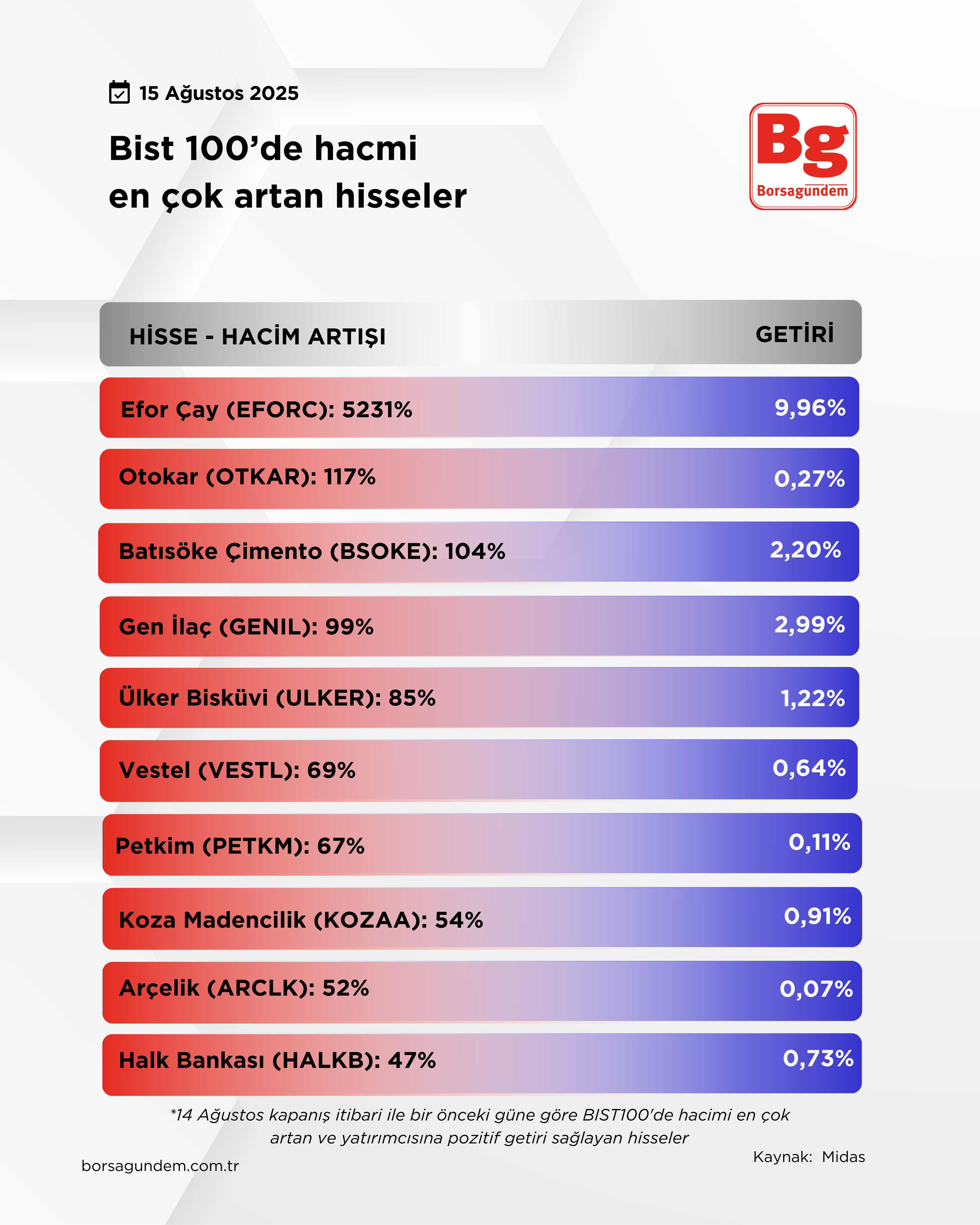 Yeni̇ Tasarimlar Tablolar (32)