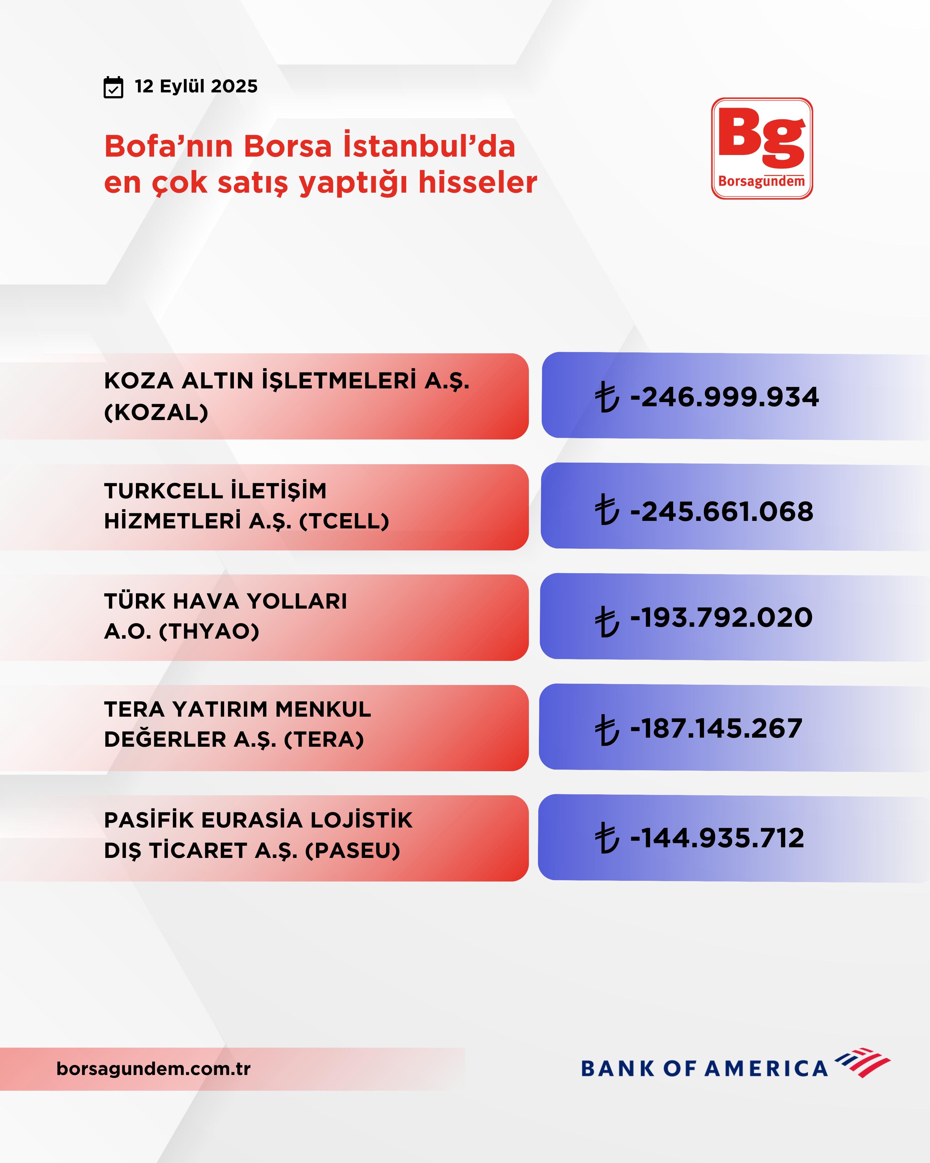 05Be71D9 Fbad 4Bd5 Bb70 84D5F2958D7D