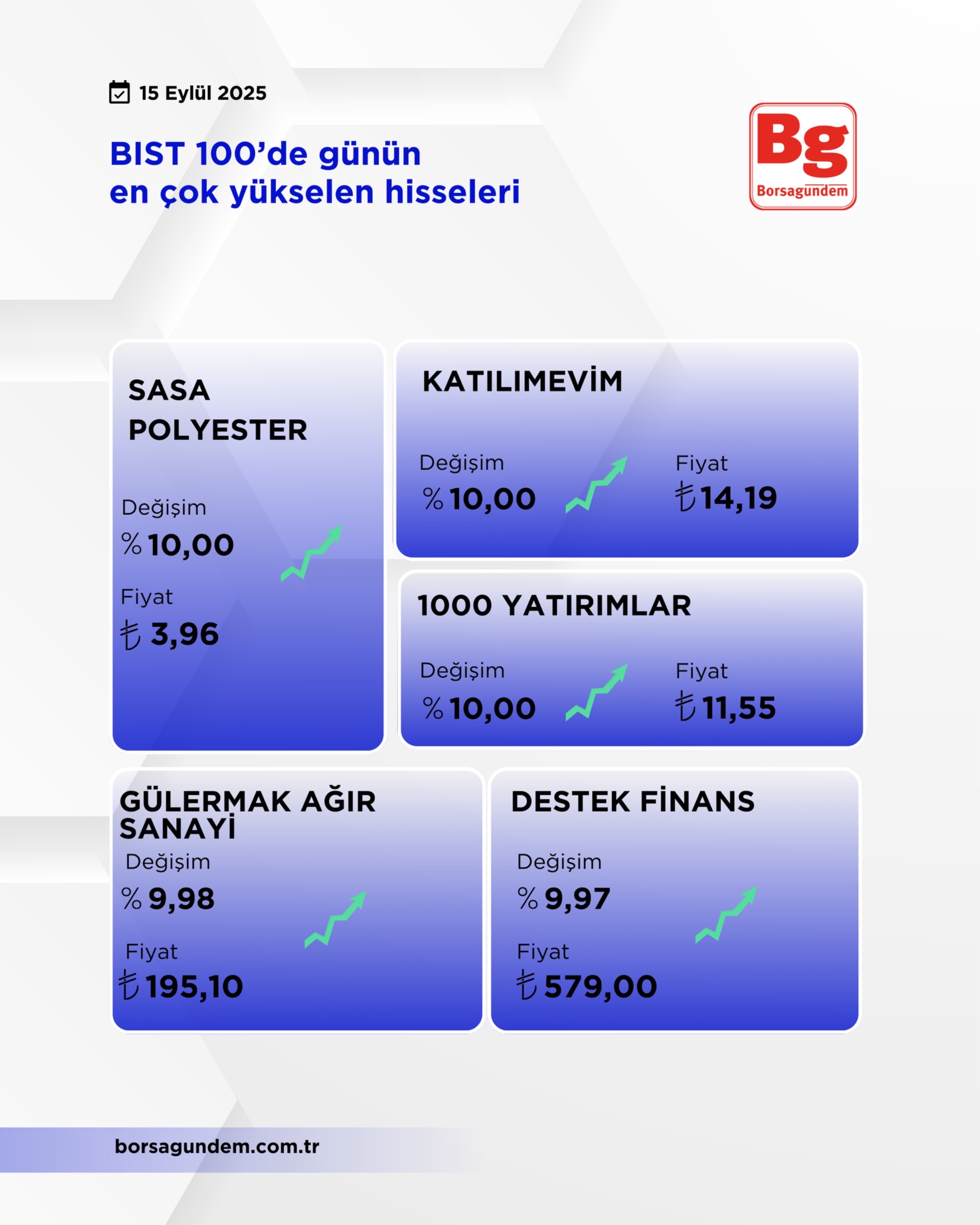 0B0Cdea8 C743 49F5 B370 B962B06F948B