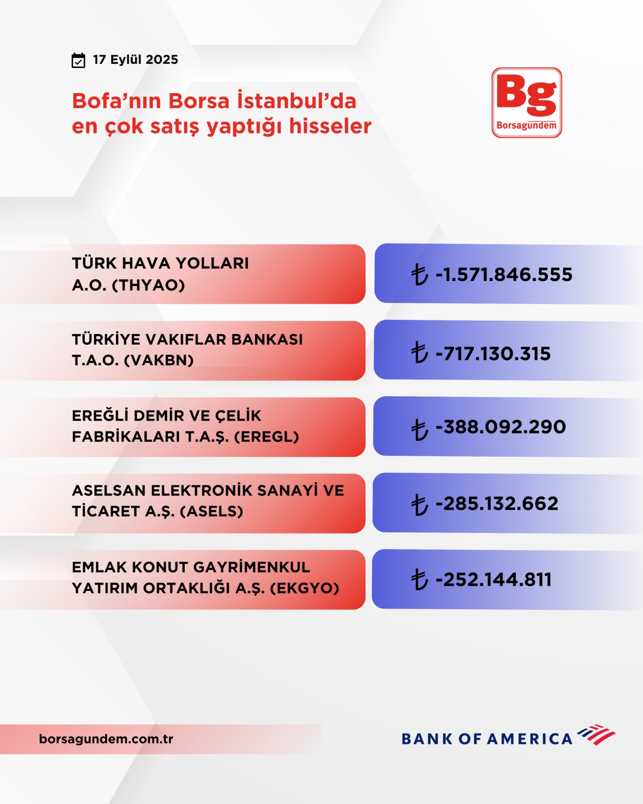 24B56E0D 5138 43D6 96F4 3F164A09222C