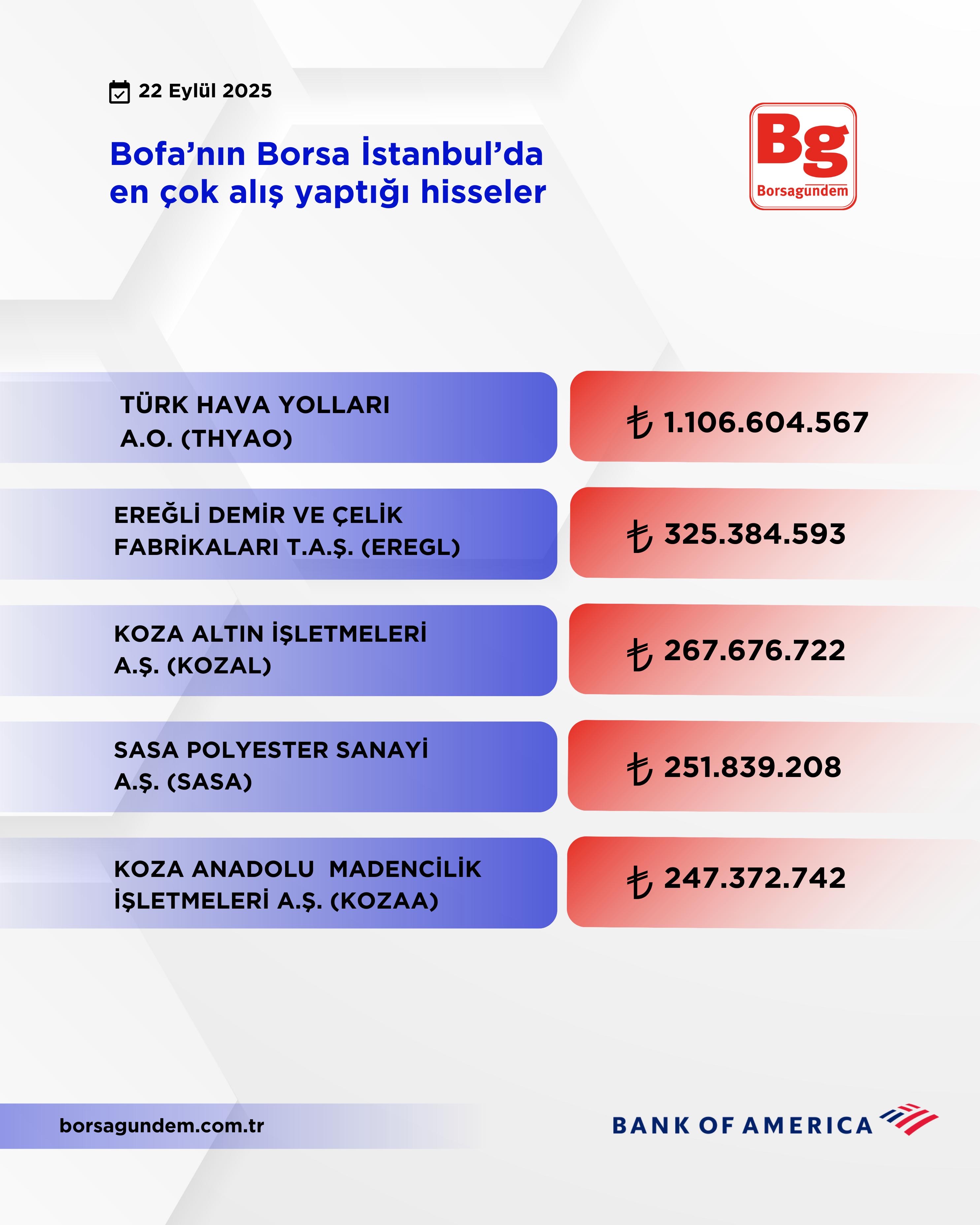 2B9B0Df2 8C09 474F 8B7B Aae9E92113F7