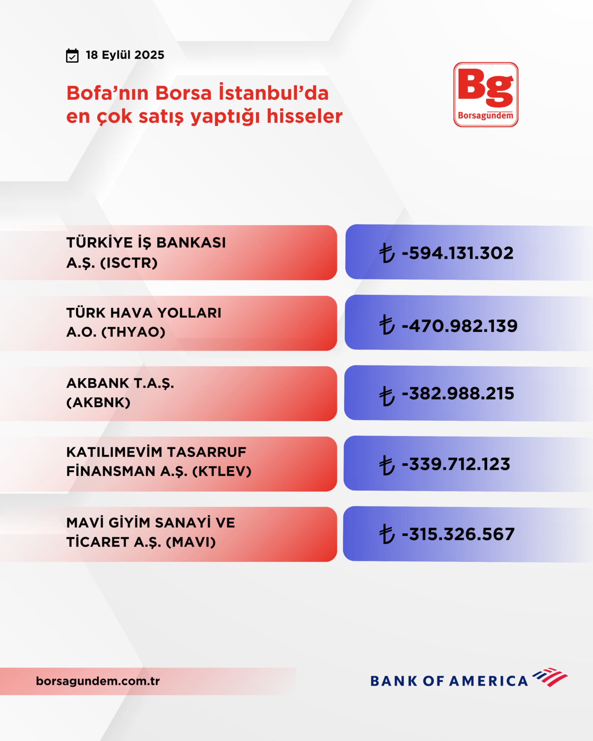 327035D1 D15F 47D1 9Cc4 8B3851C04F5D