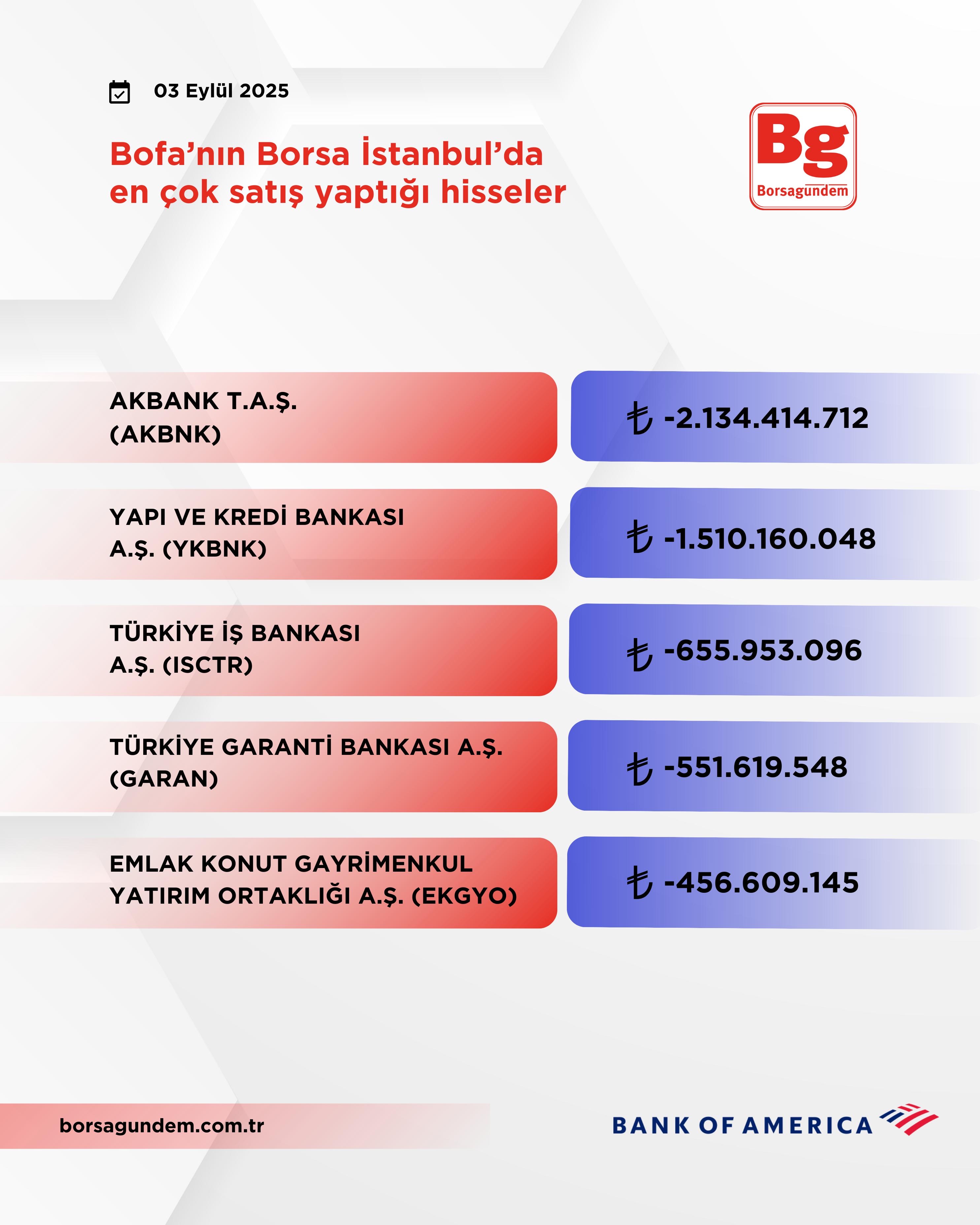 343A5D2E 0D8A 43B6 A096 983B0D8643Be
