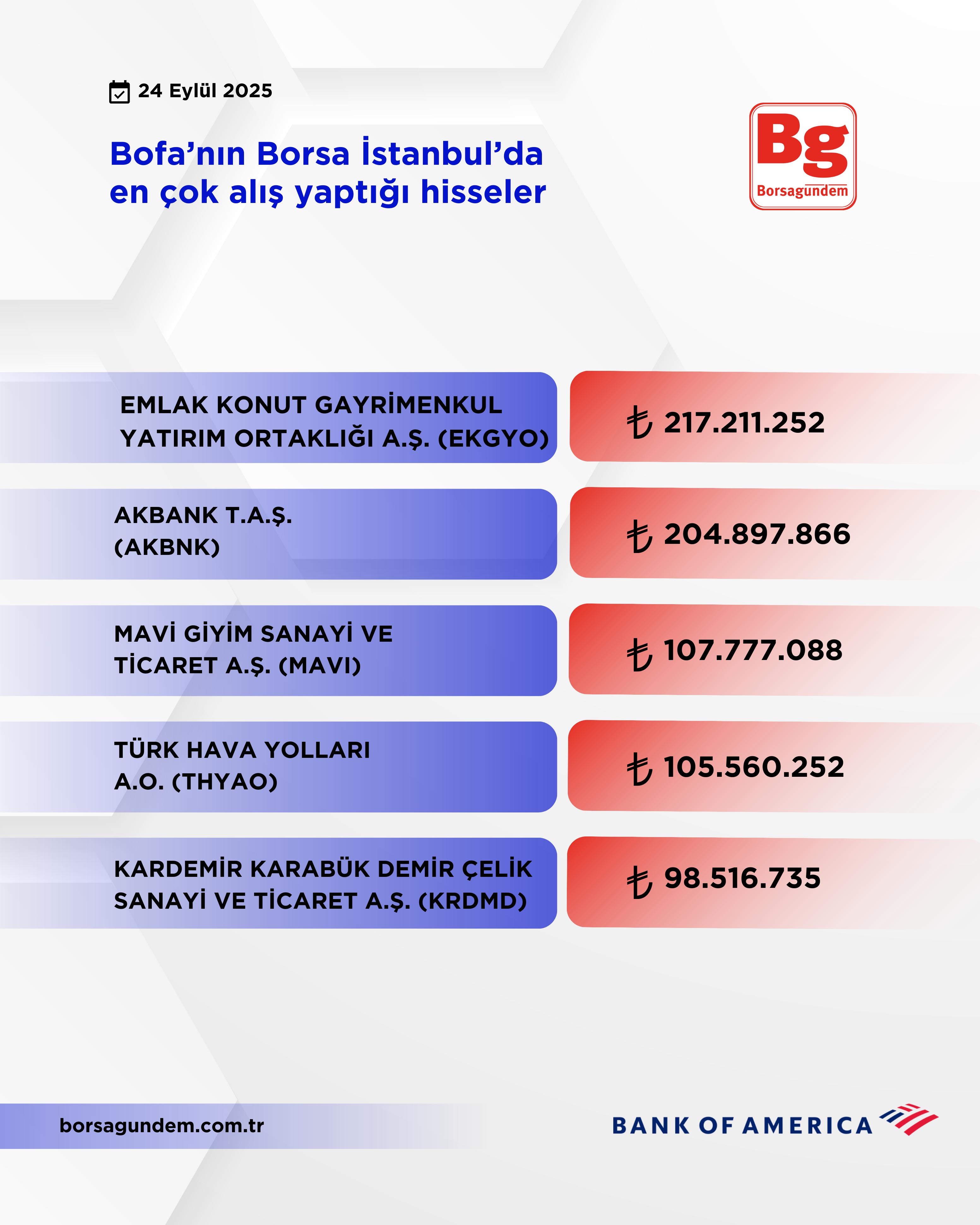 3630Efd1 67Bd 473B 9Cd7 74573432F186