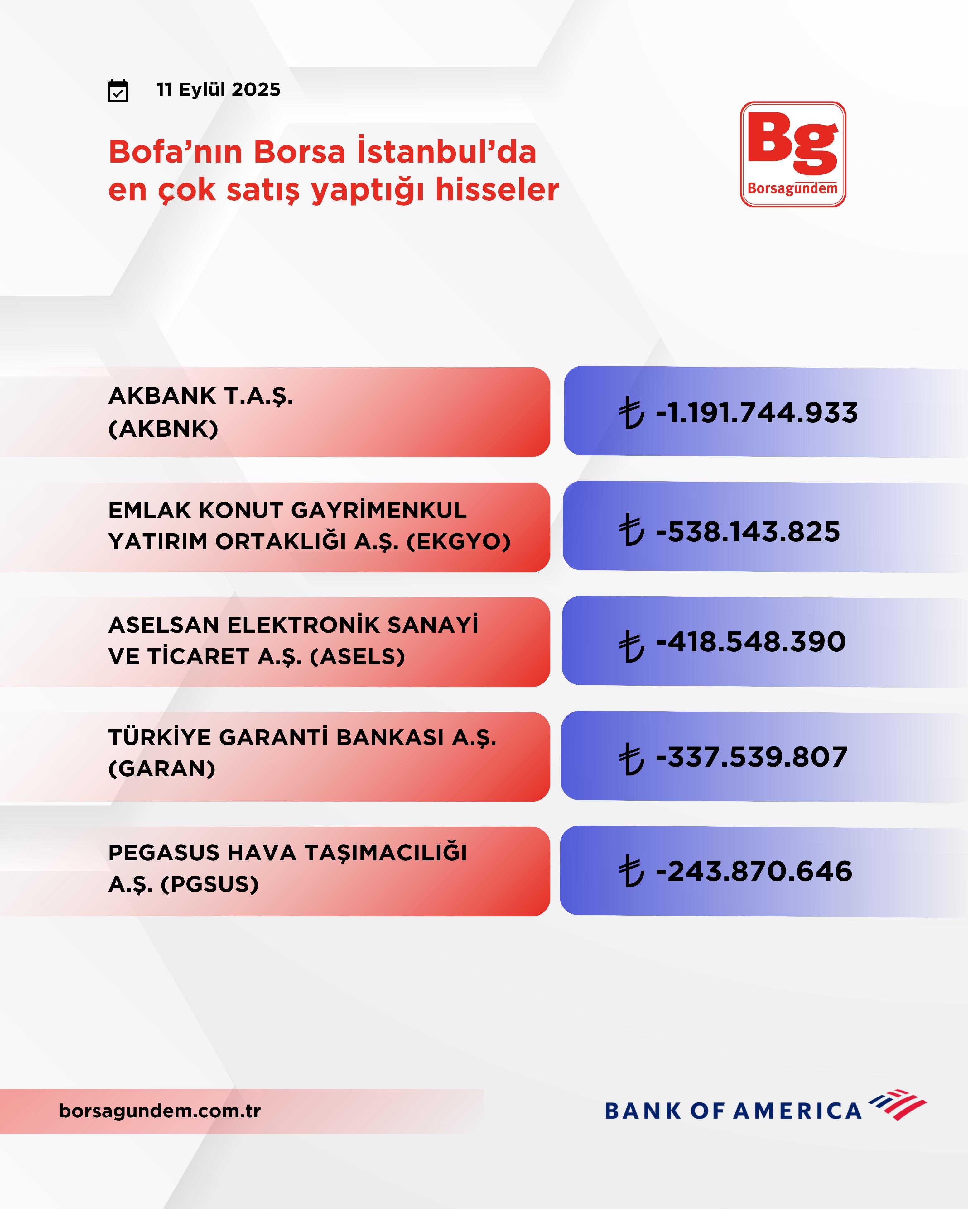 4876D5B6 3D78 4A57 B135 3B99193024C5