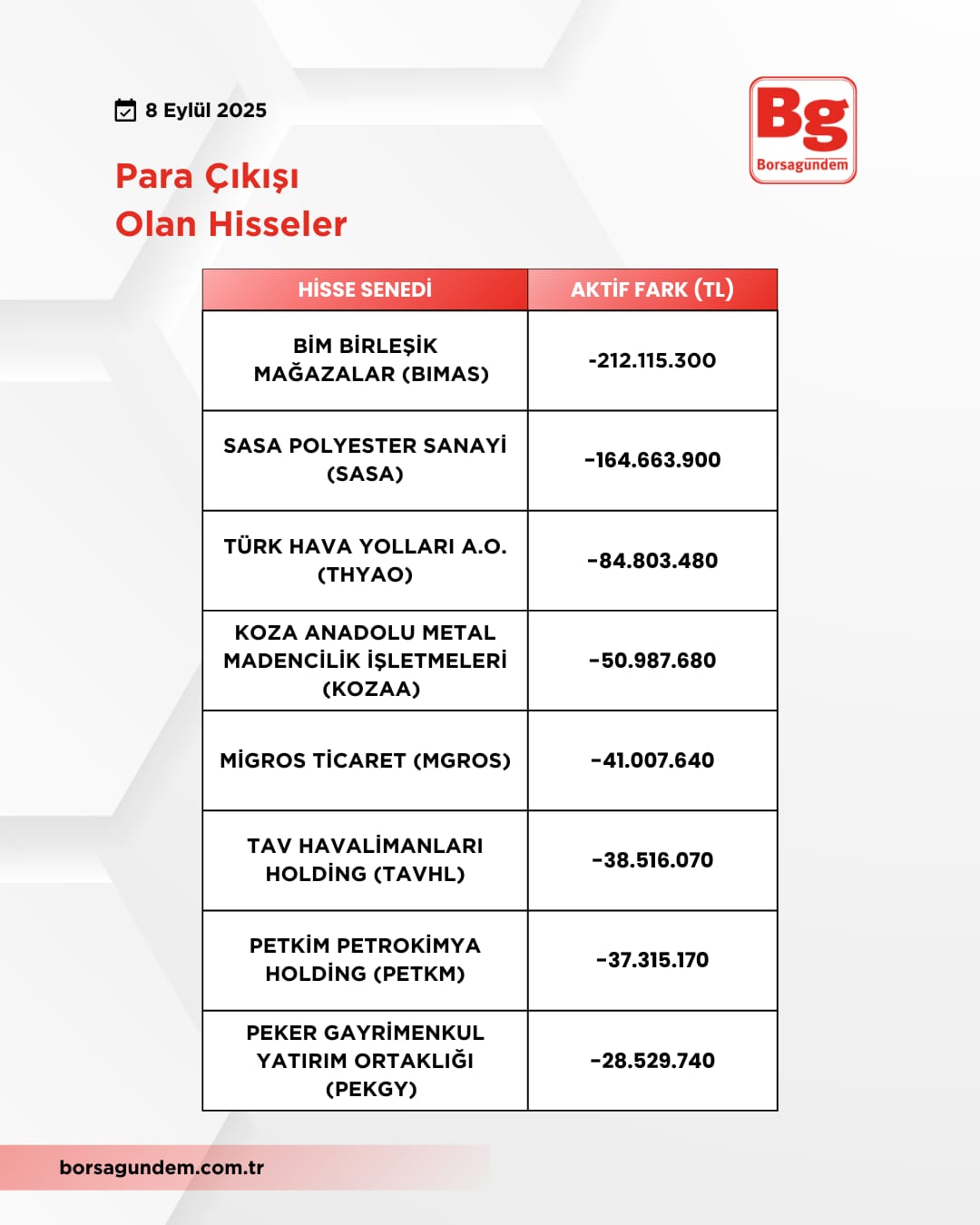 56E270Fd C24C 4507 89D6 7Dab141923De