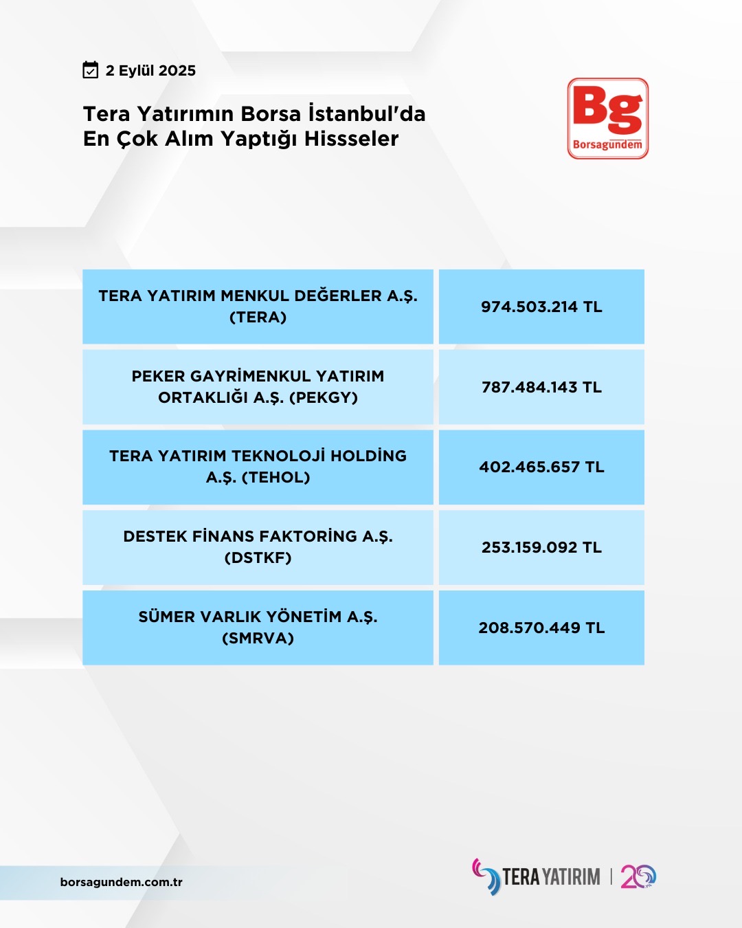66Ea429A F3B2 405B 8Feb Cb0F6C40F2C4