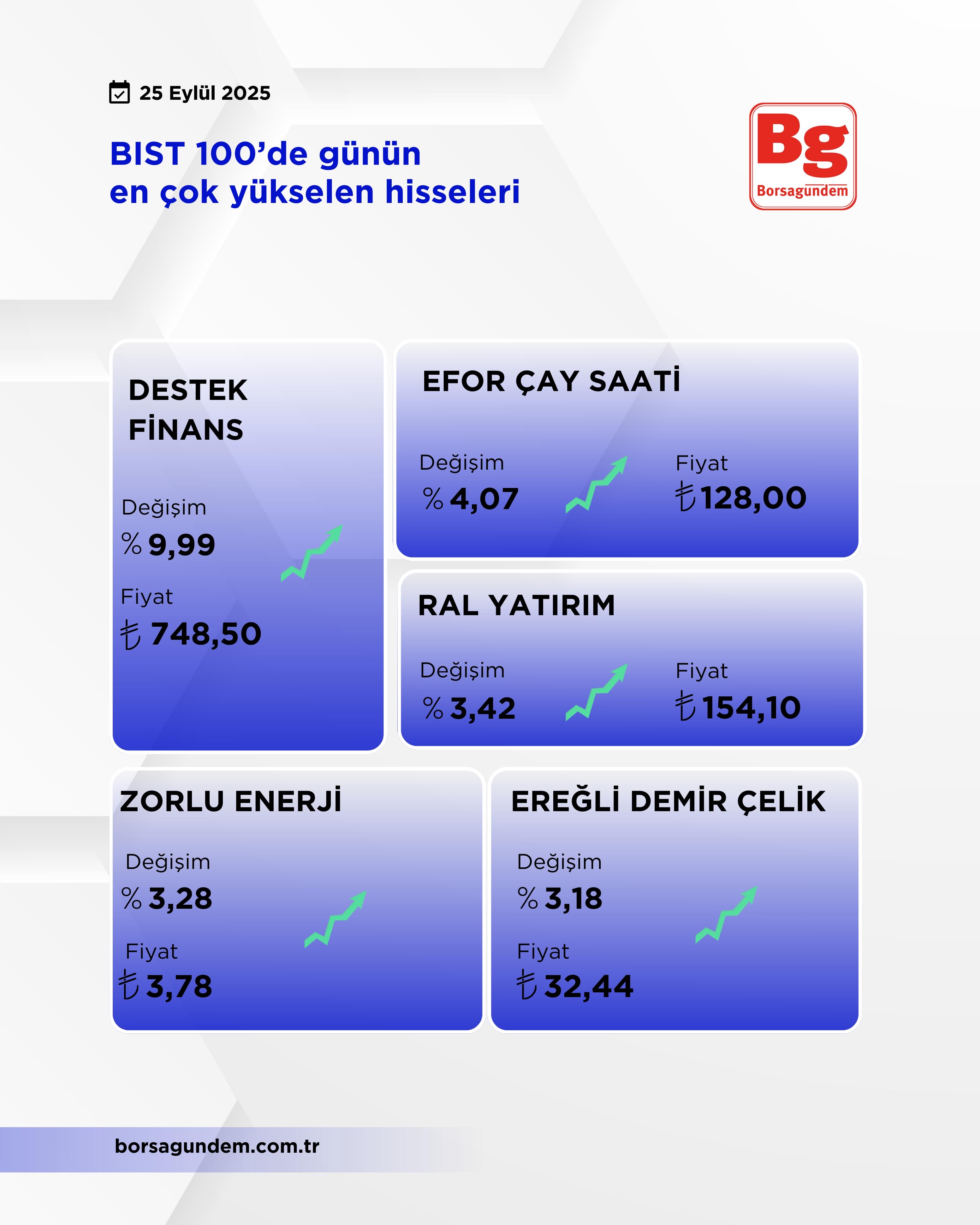 6893C8F7 175B 4Bfc 9620 96067722700E