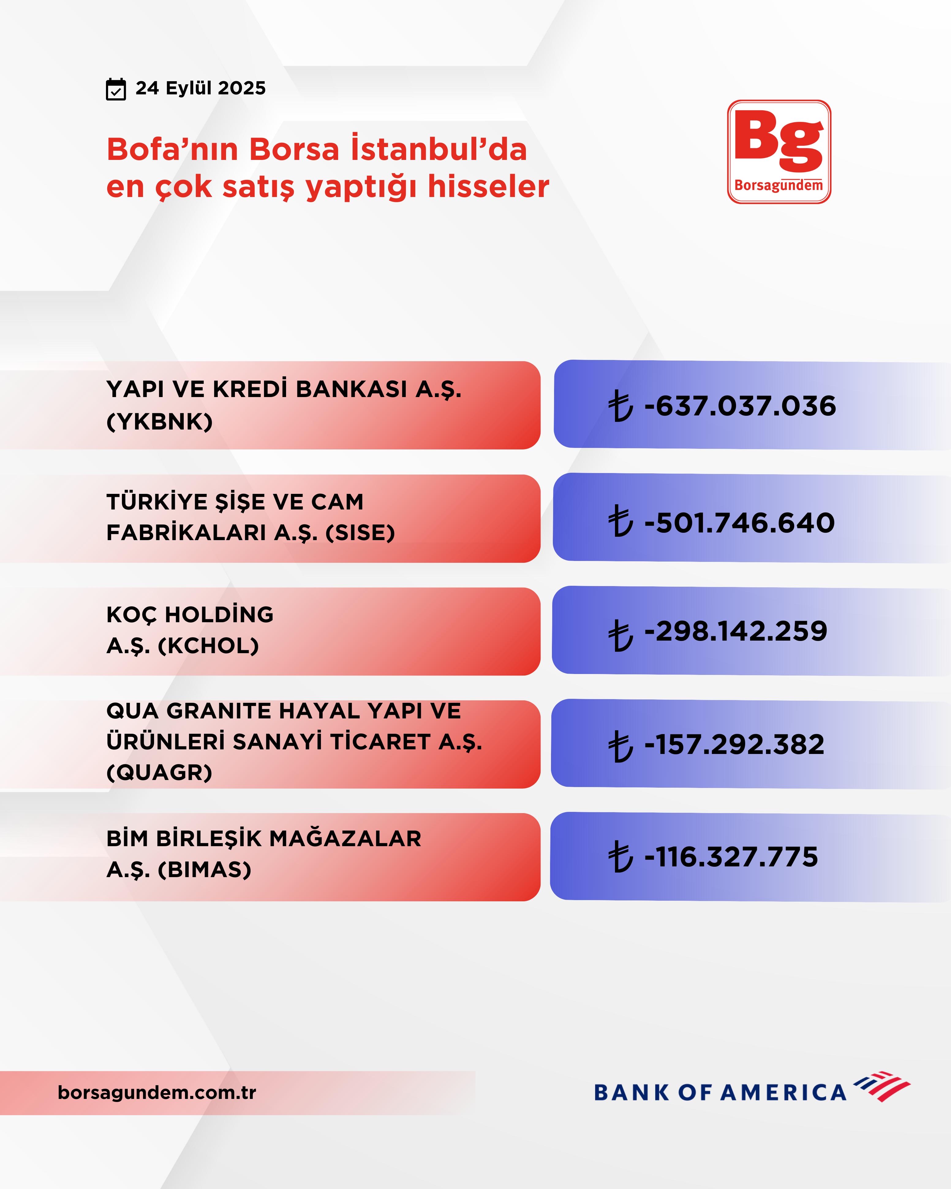 6F40A266 66D5 4C55 8747 F0Ec7046C1Df