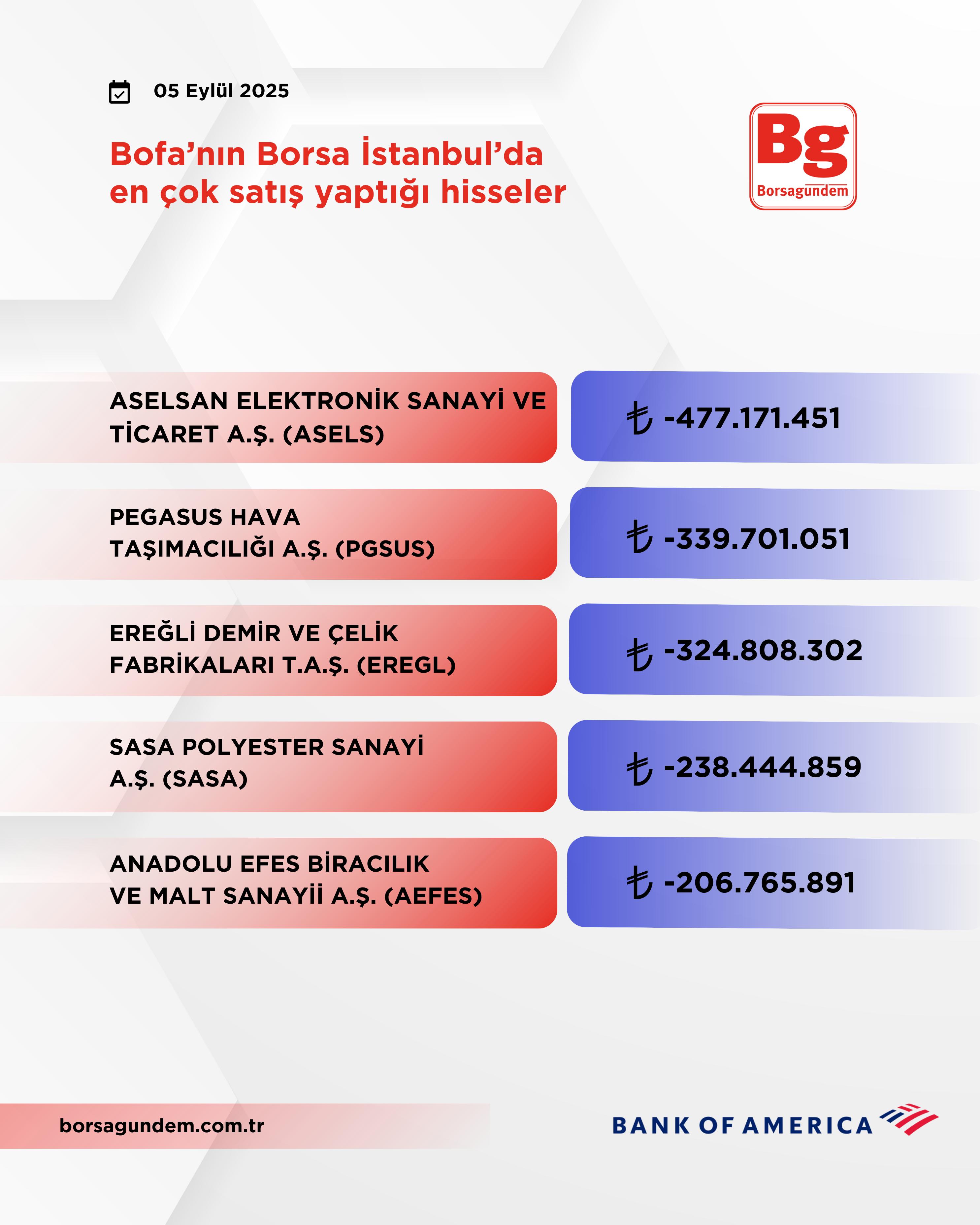 6Fff2D05 Fb38 4D0D B96C 97D59A208510