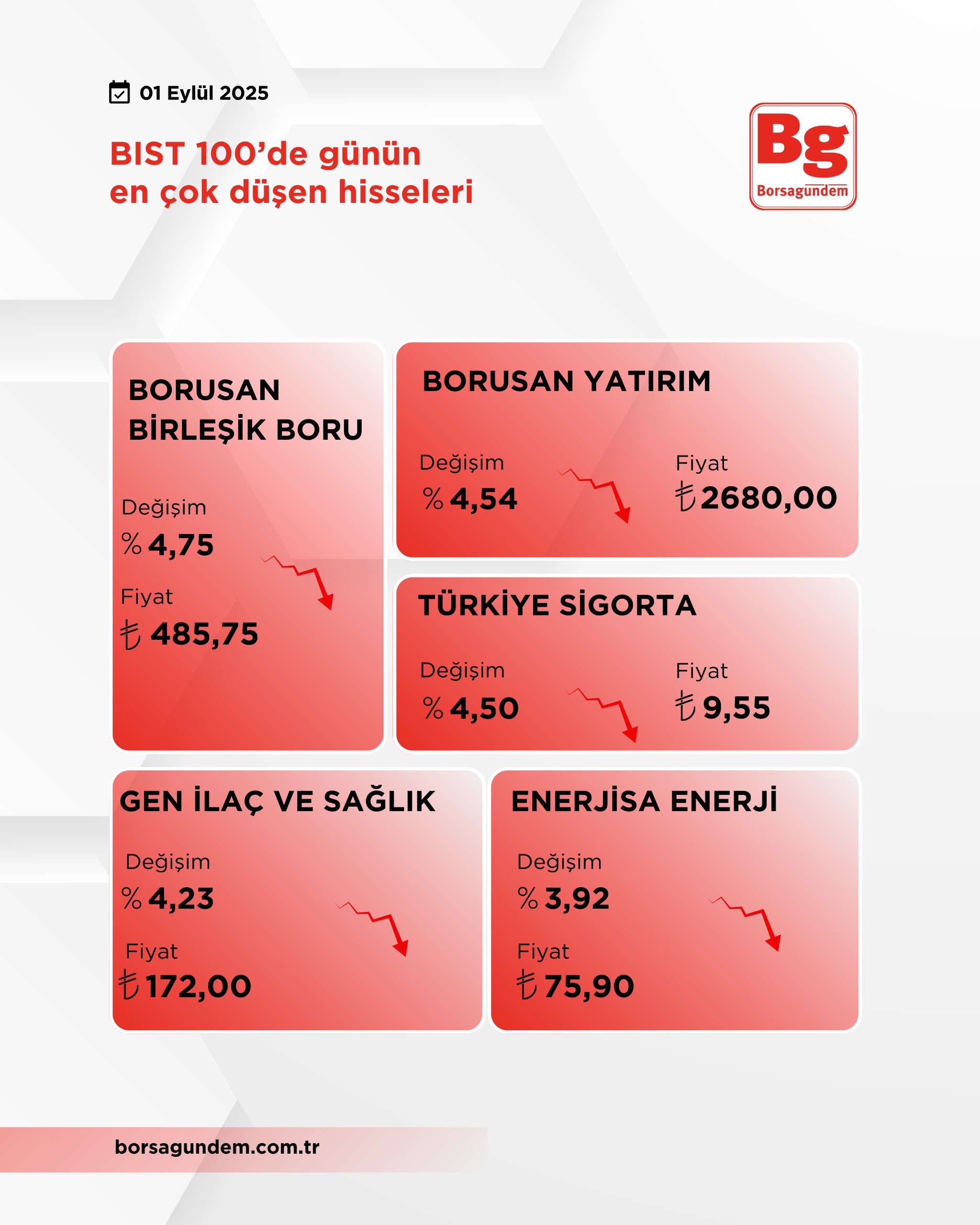 88984B04 492D 4831 9936 E87D322A10D5