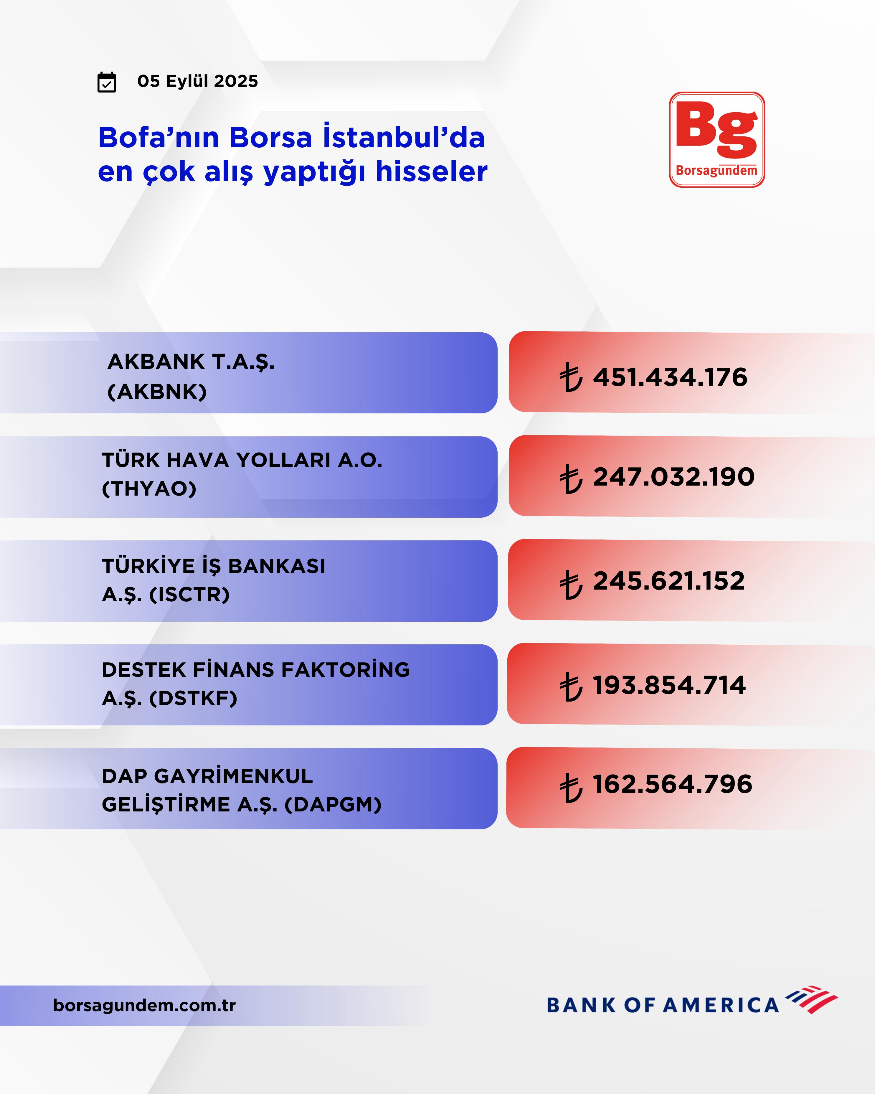 8B555143 B004 4F7A Bc15 49669Bf99F9B