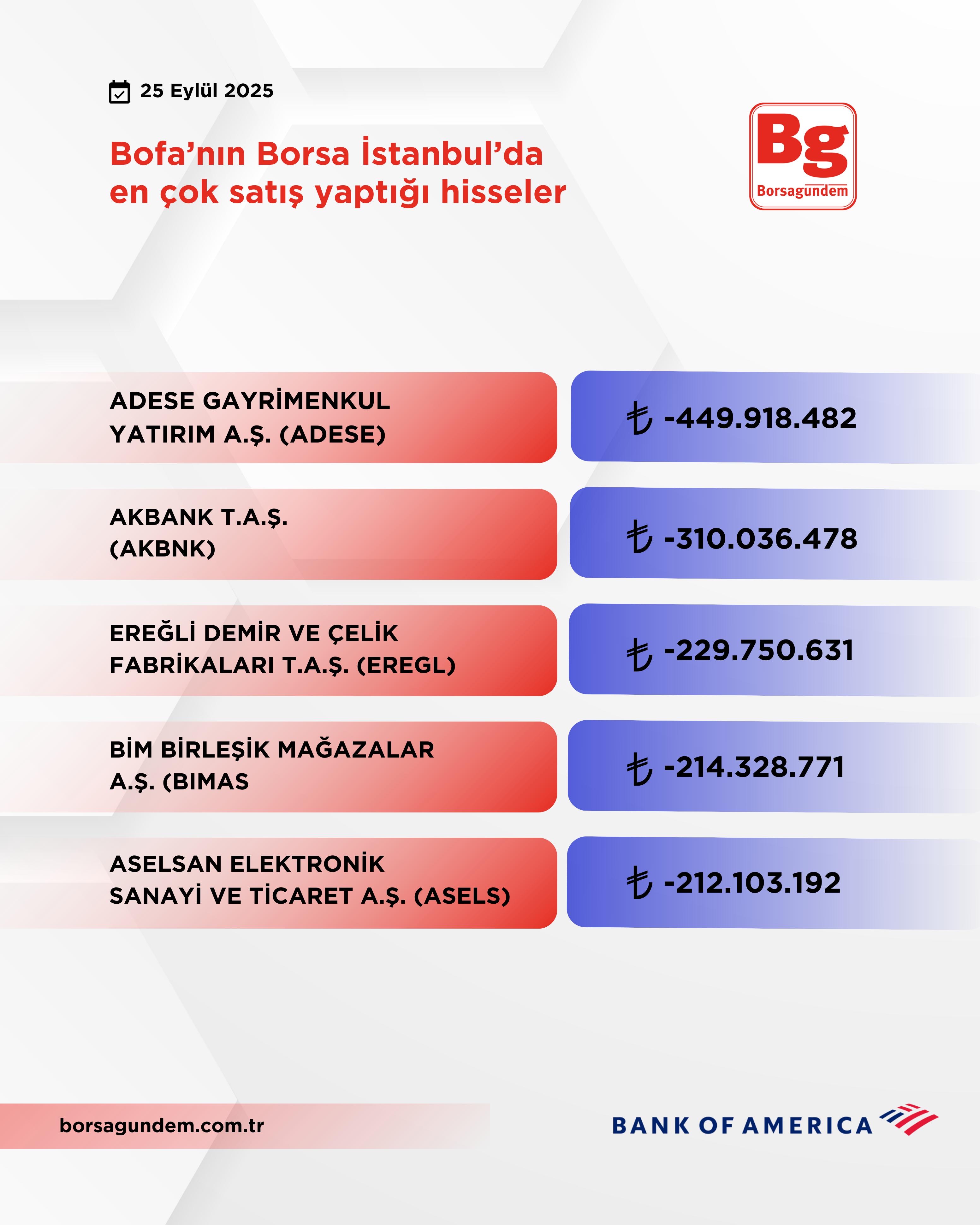 98C5Eddf A7Fe 4297 9C6D 80F6Bde5Eb26