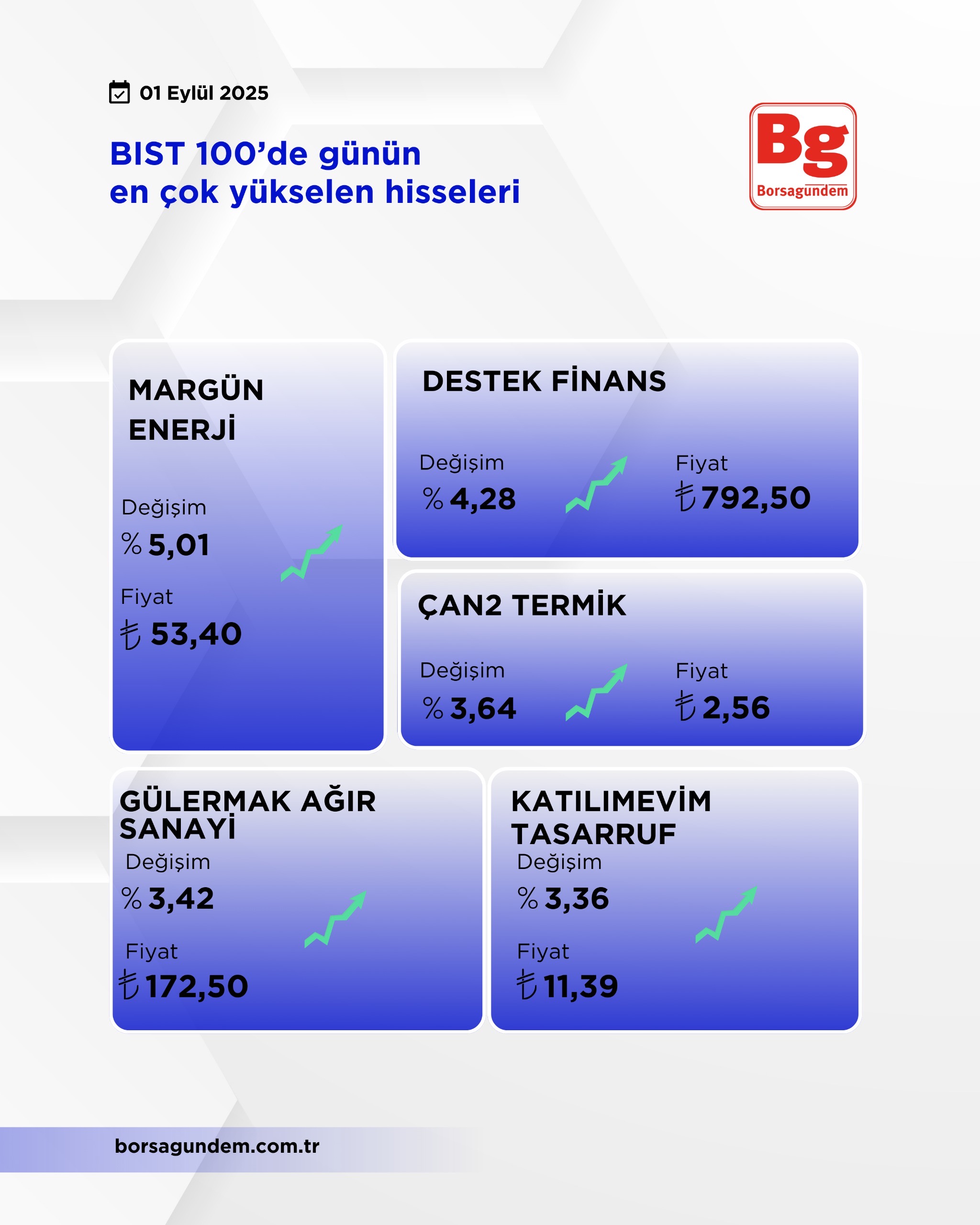 999374Bb C6Ba 42Fc 83E3 9D70F19B6Fb2