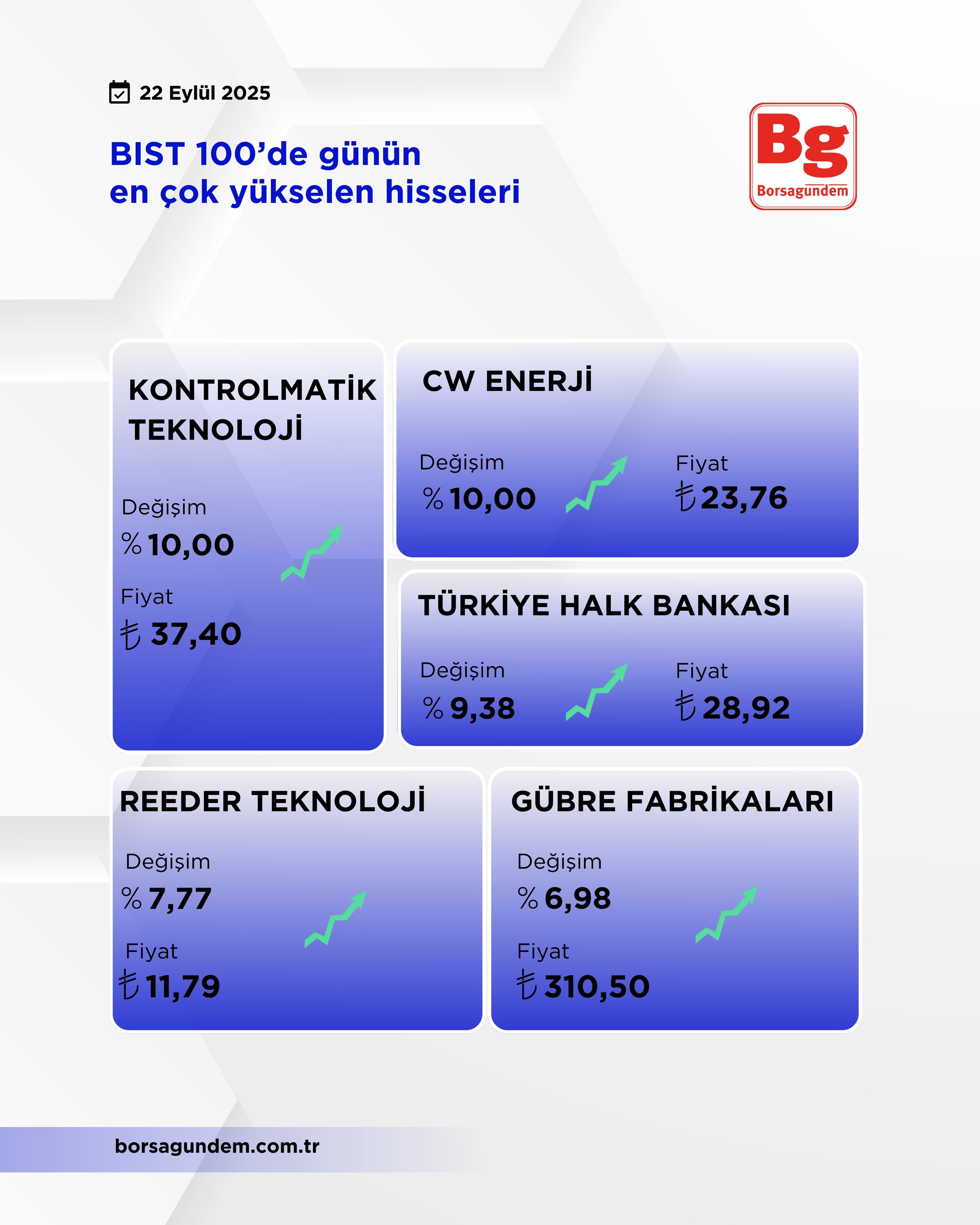 A54F8Fc7 87Df 426E B57D 28A02B33C668