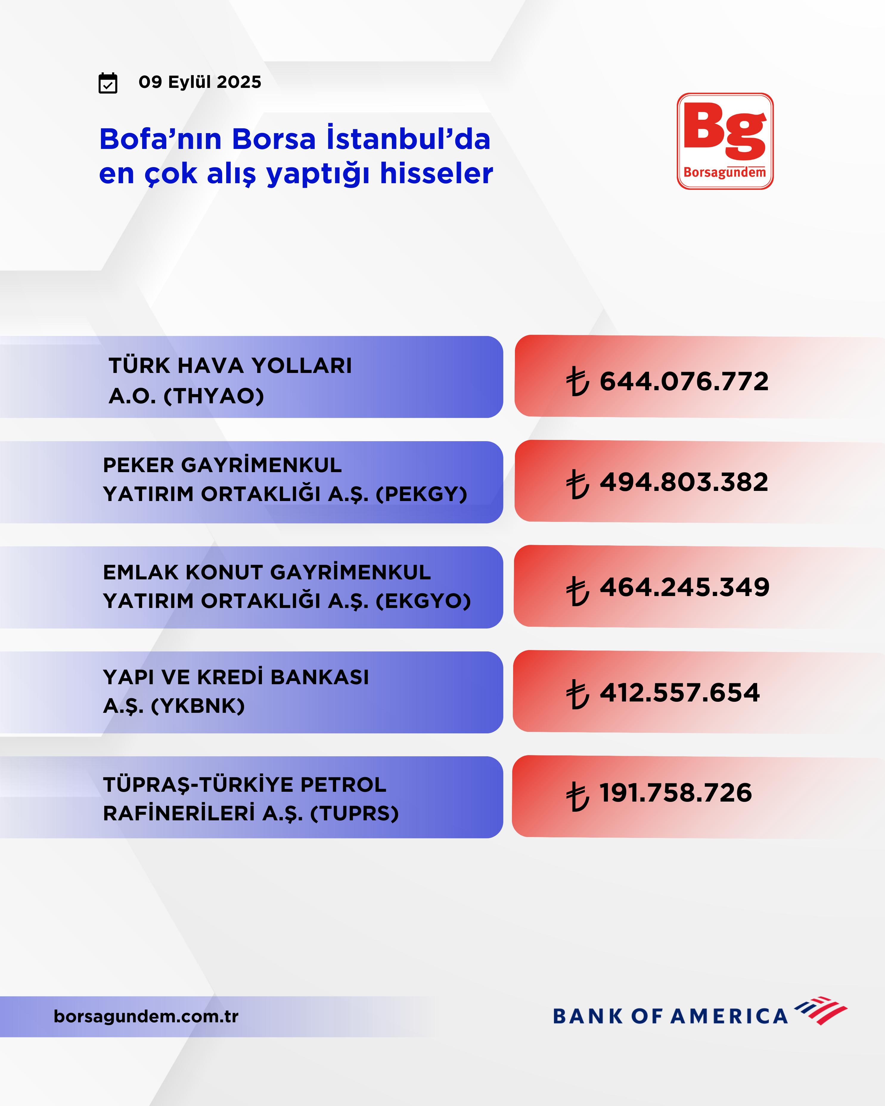 A760Bbee 8Bae 4F74 A796 F33D67F69C81