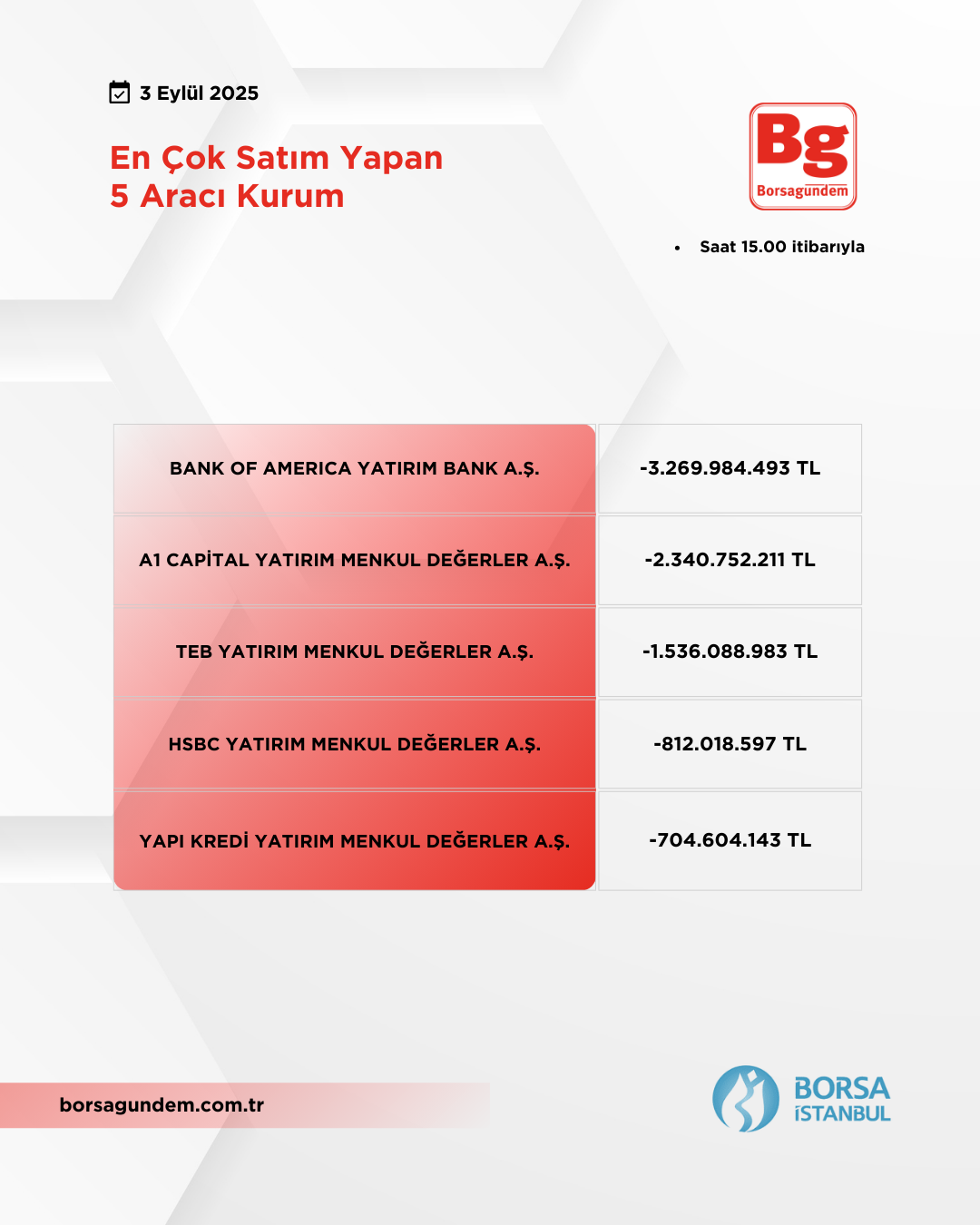 Ak Satan 03092025