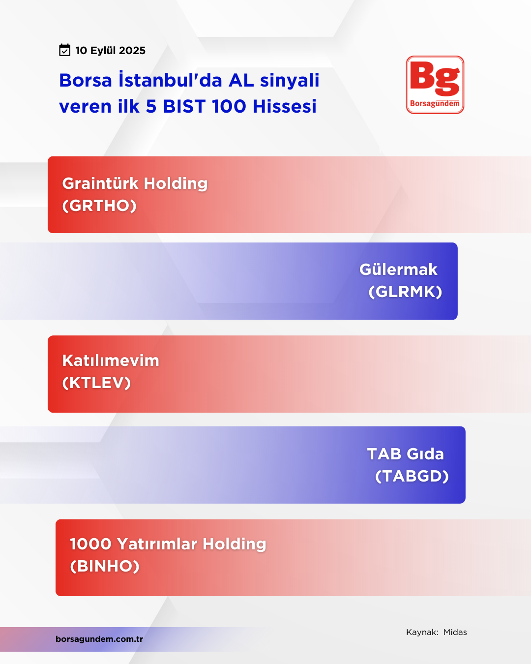 Al Sinyali 10 Eylul