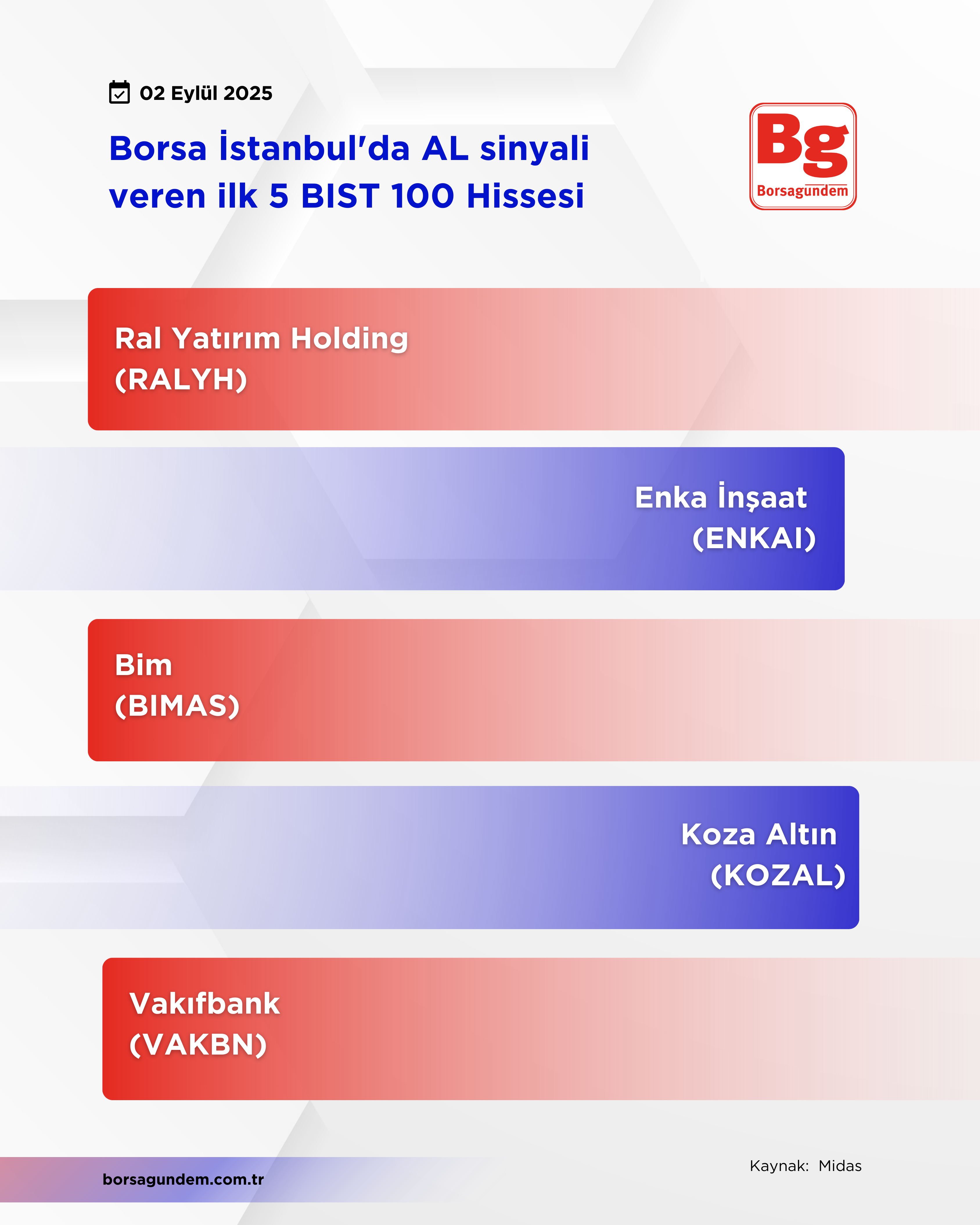 Al Si̇nyali̇-55