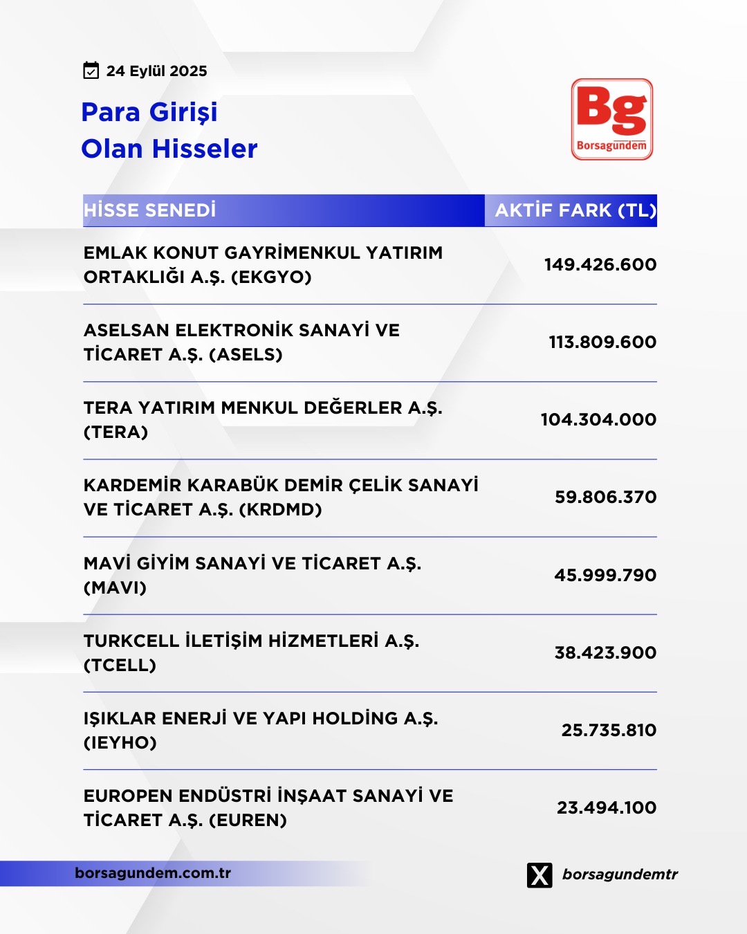 B8C79F5A 8881 4B48 826E 9B13E0Fe8D86