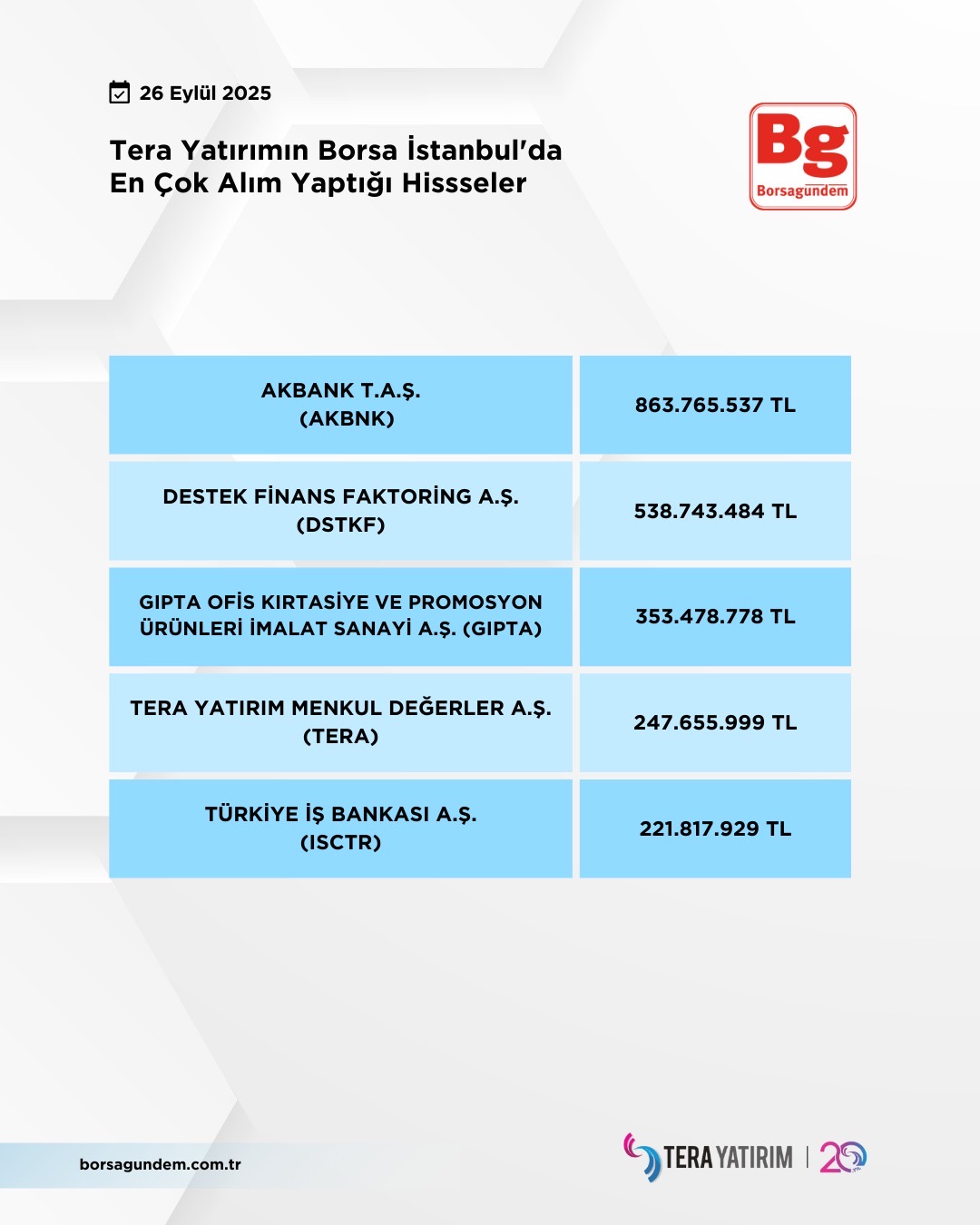 Bbe9D18C 1C07 4D28 9Fa3 19De63B422C3
