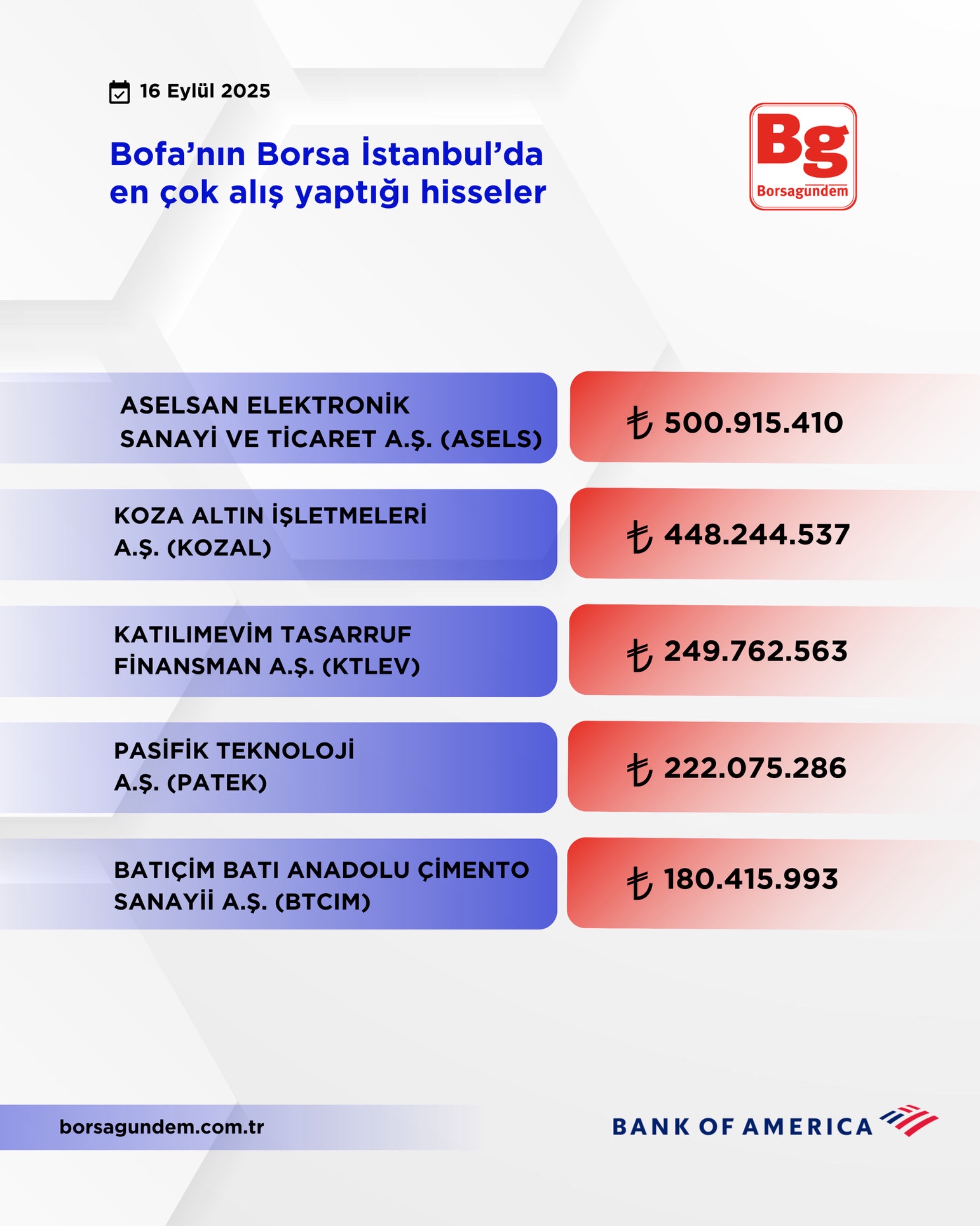 Bd3C102B 2675 4019 B2Cc 7580Bcd08609