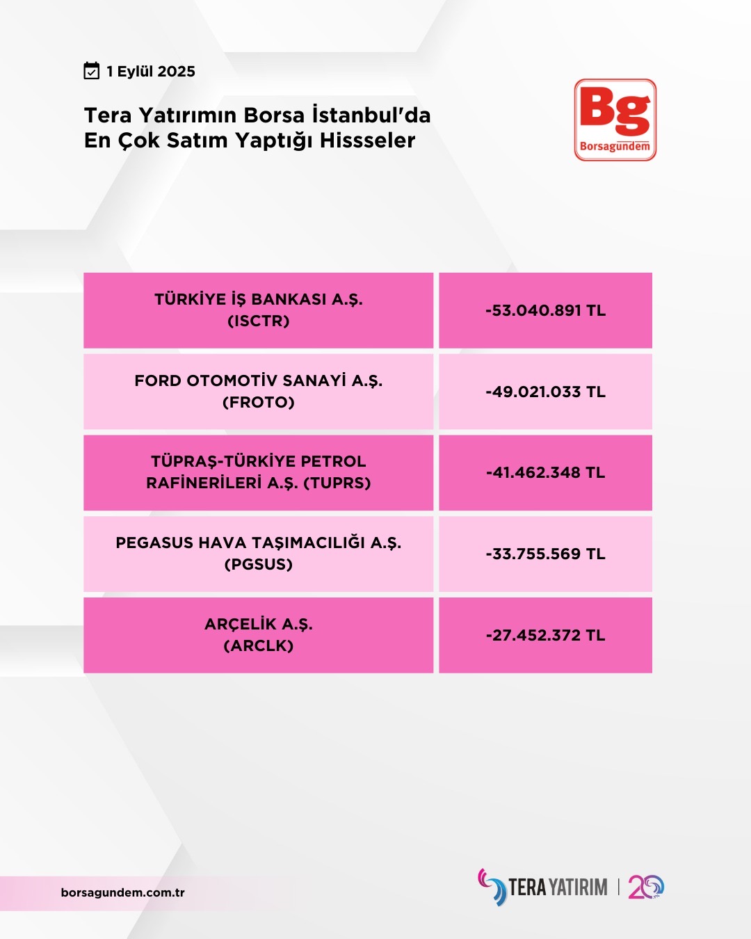 Ce71A9F5 51E6 43F4 8E43 41Fbb6924A16