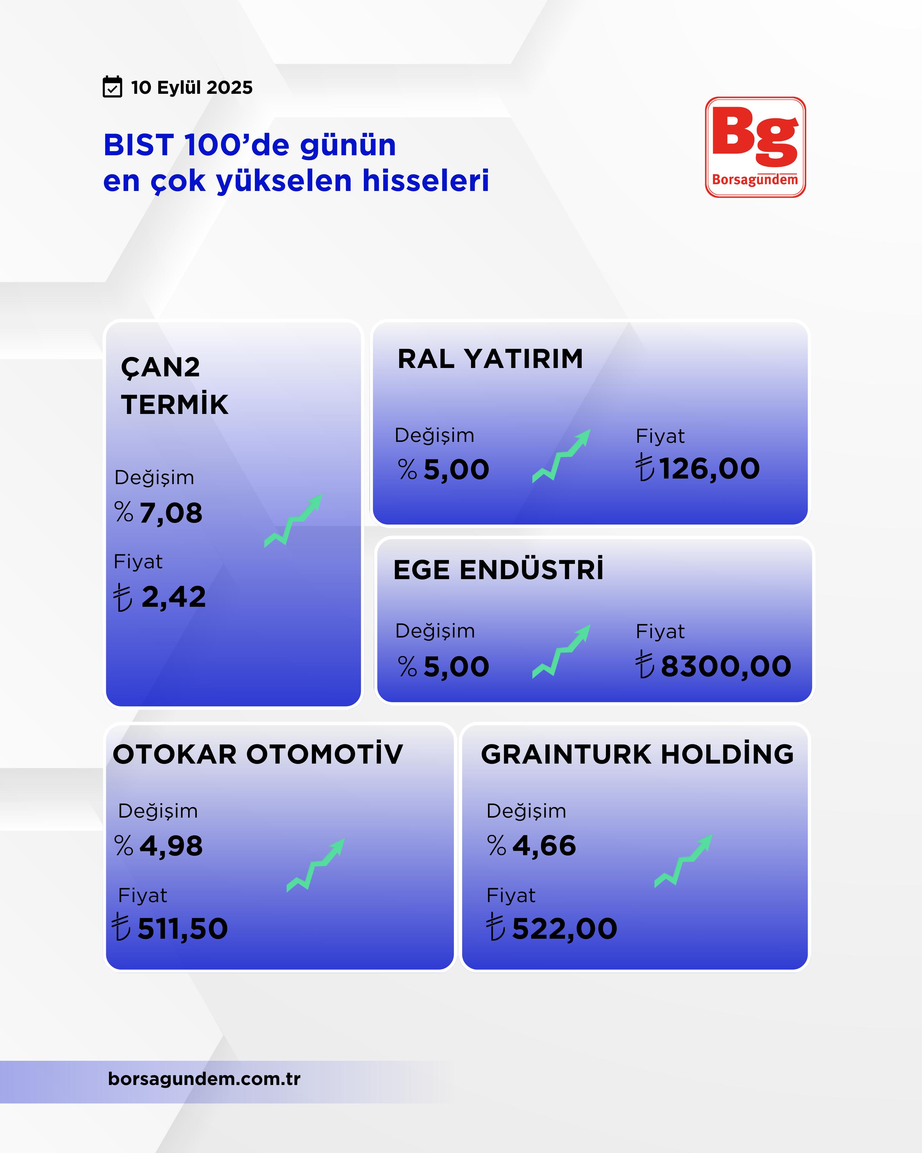 D38Ea2E5 3C57 44B1 A7B4 B9E799Ca80F1