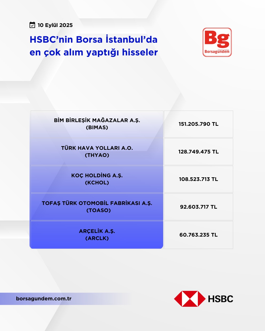E1B147Dd C0B5 49Af 8773 14B29Bd16477
