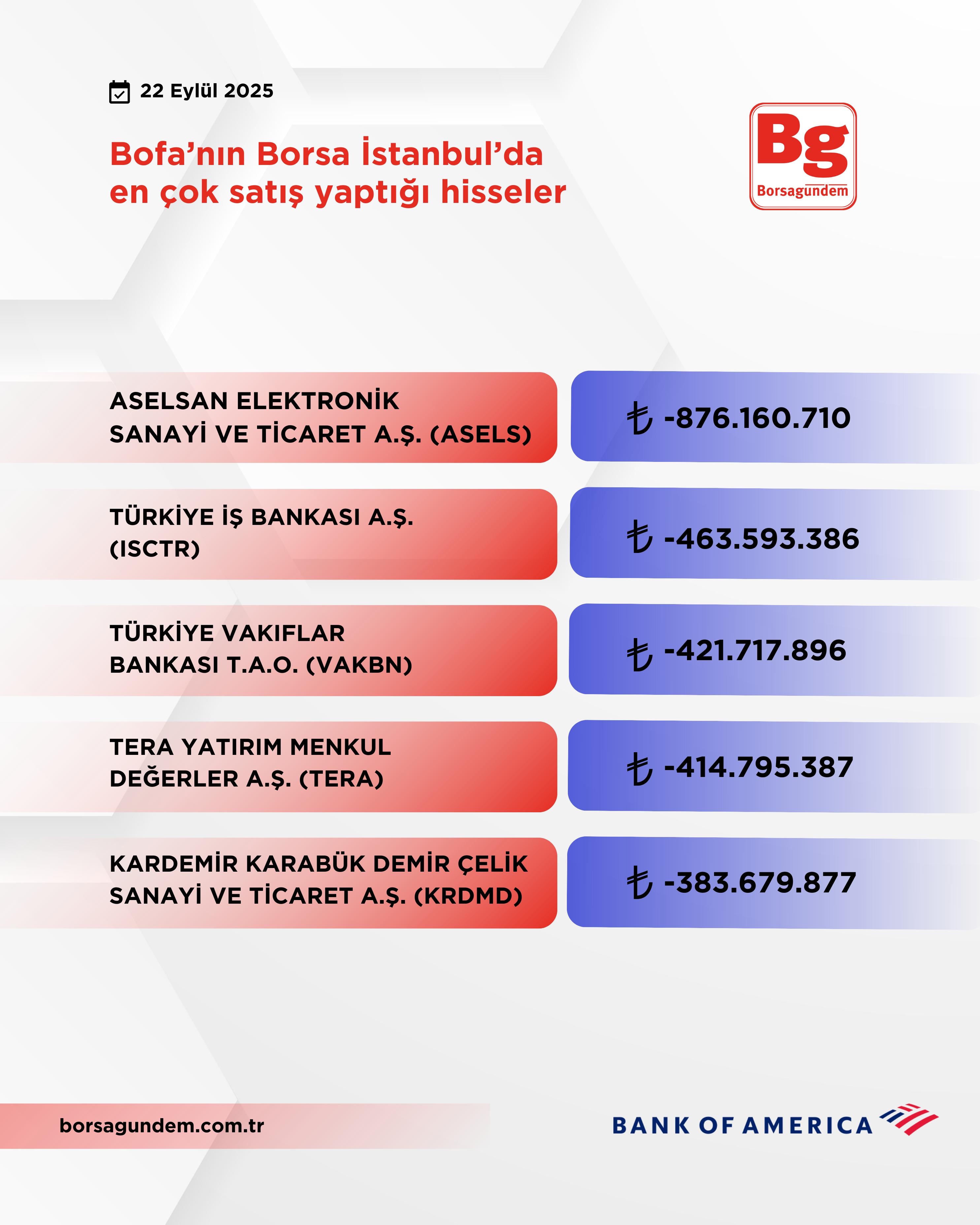 Ff9901D1 2Dfc 43F5 Ad7B A50A87A5Fefa