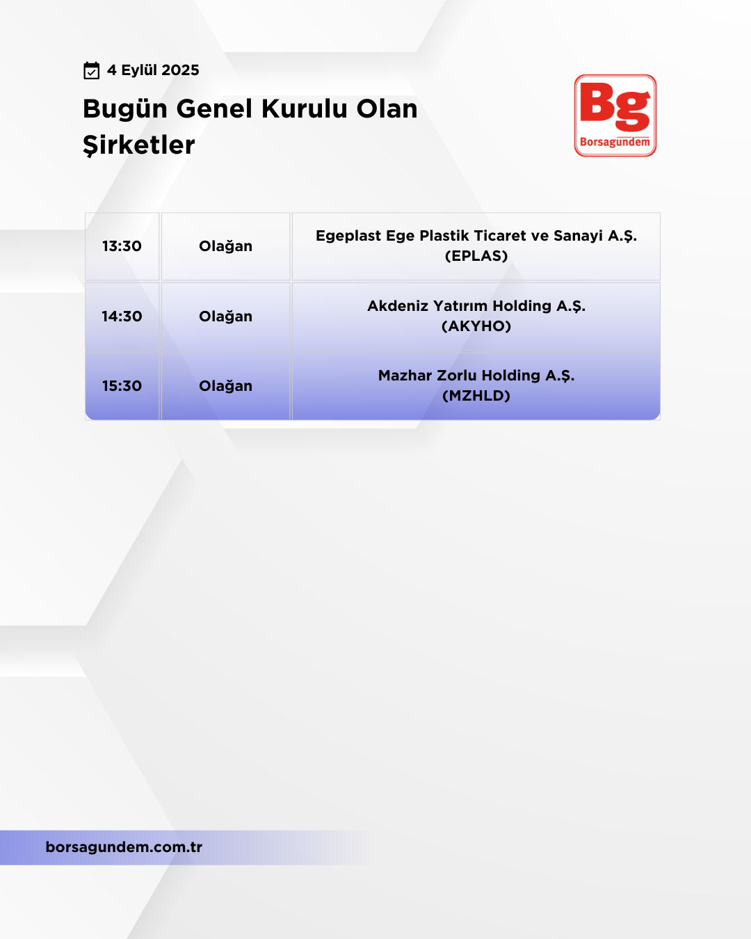 Genel Kurul 04092025