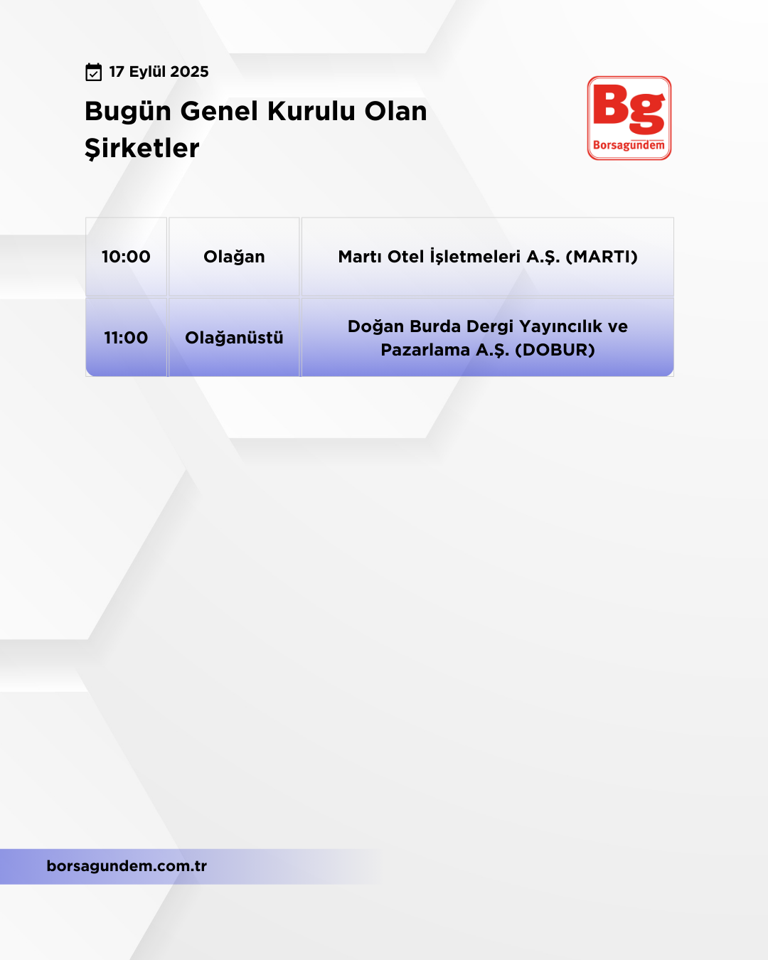 Genel Kurul 17092025