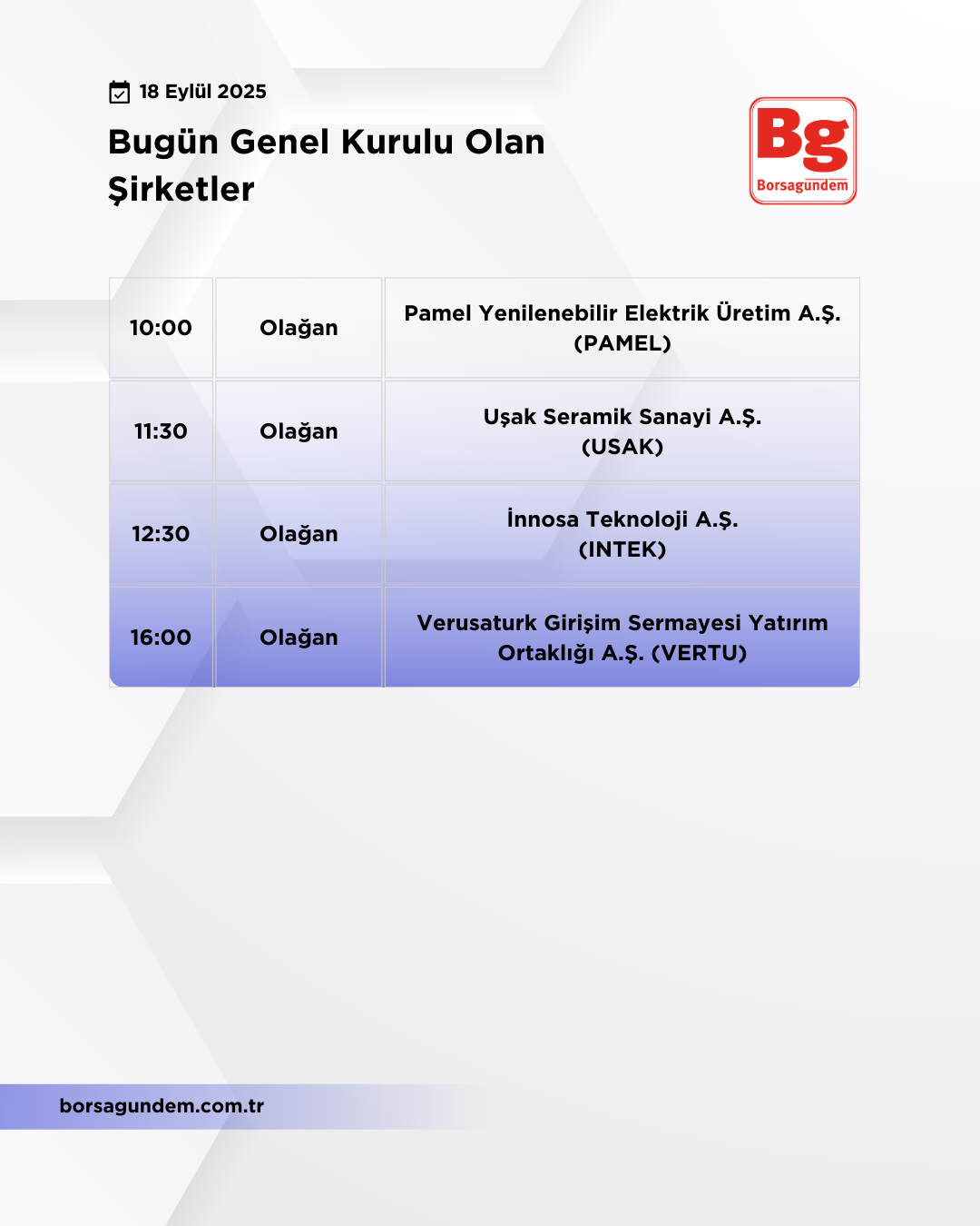 Genel Kurul 18092025