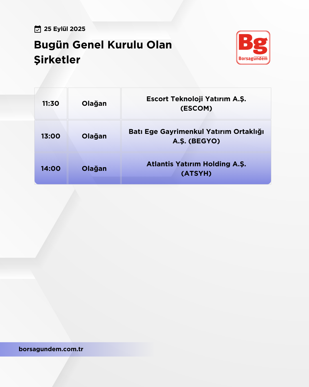 Genel Kurul 25092025