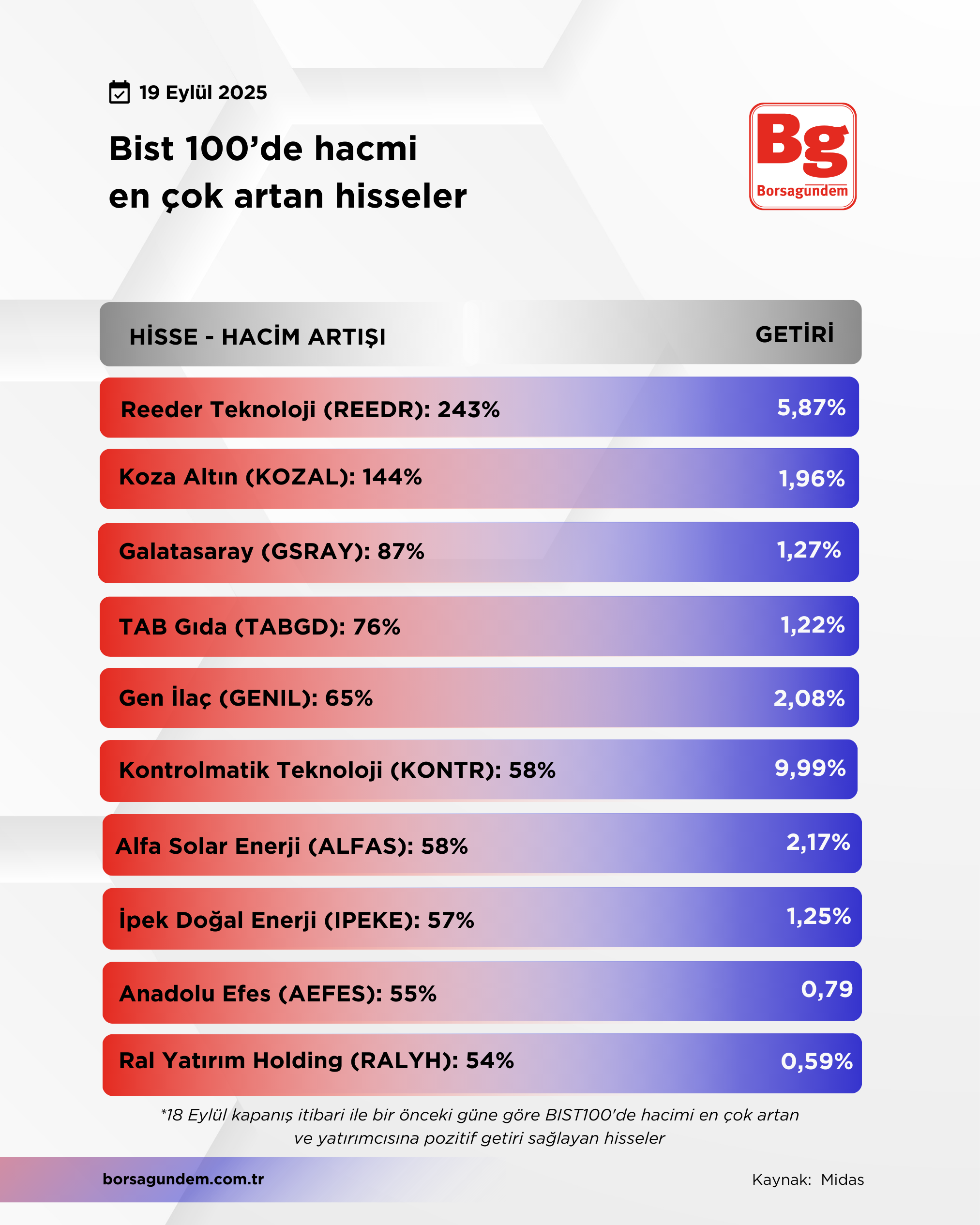 Hacmi Artan-64