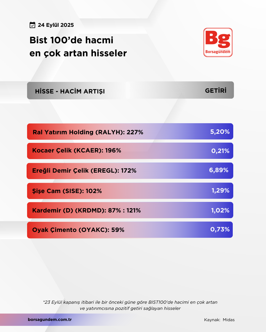 Hacmi Artan-65