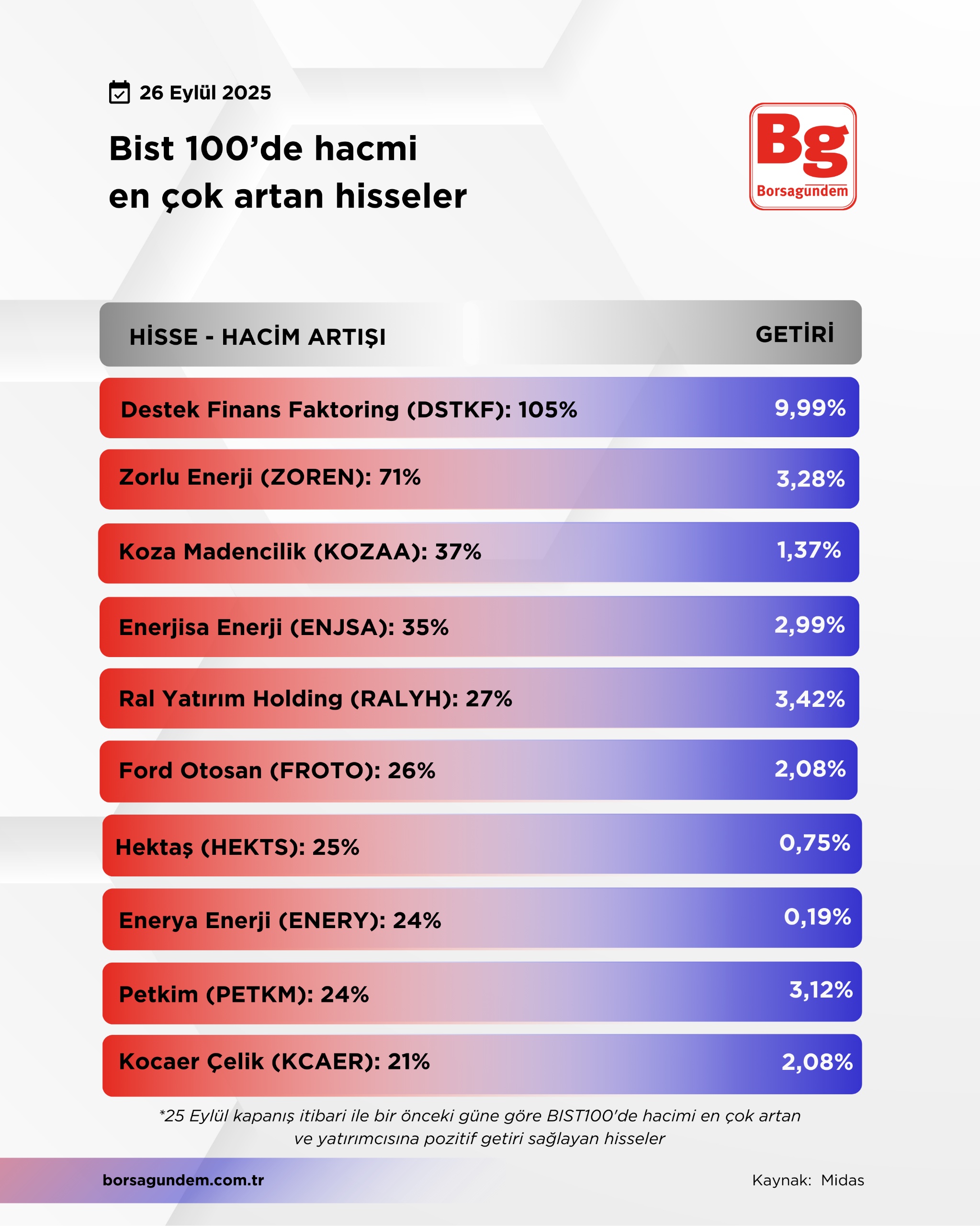 Hacmi Artan-67