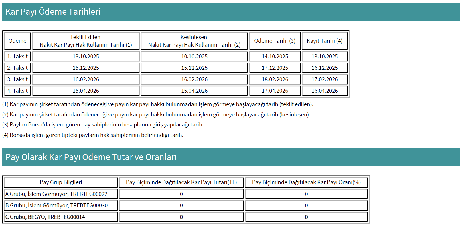 Kap Begyo 25092025 4
