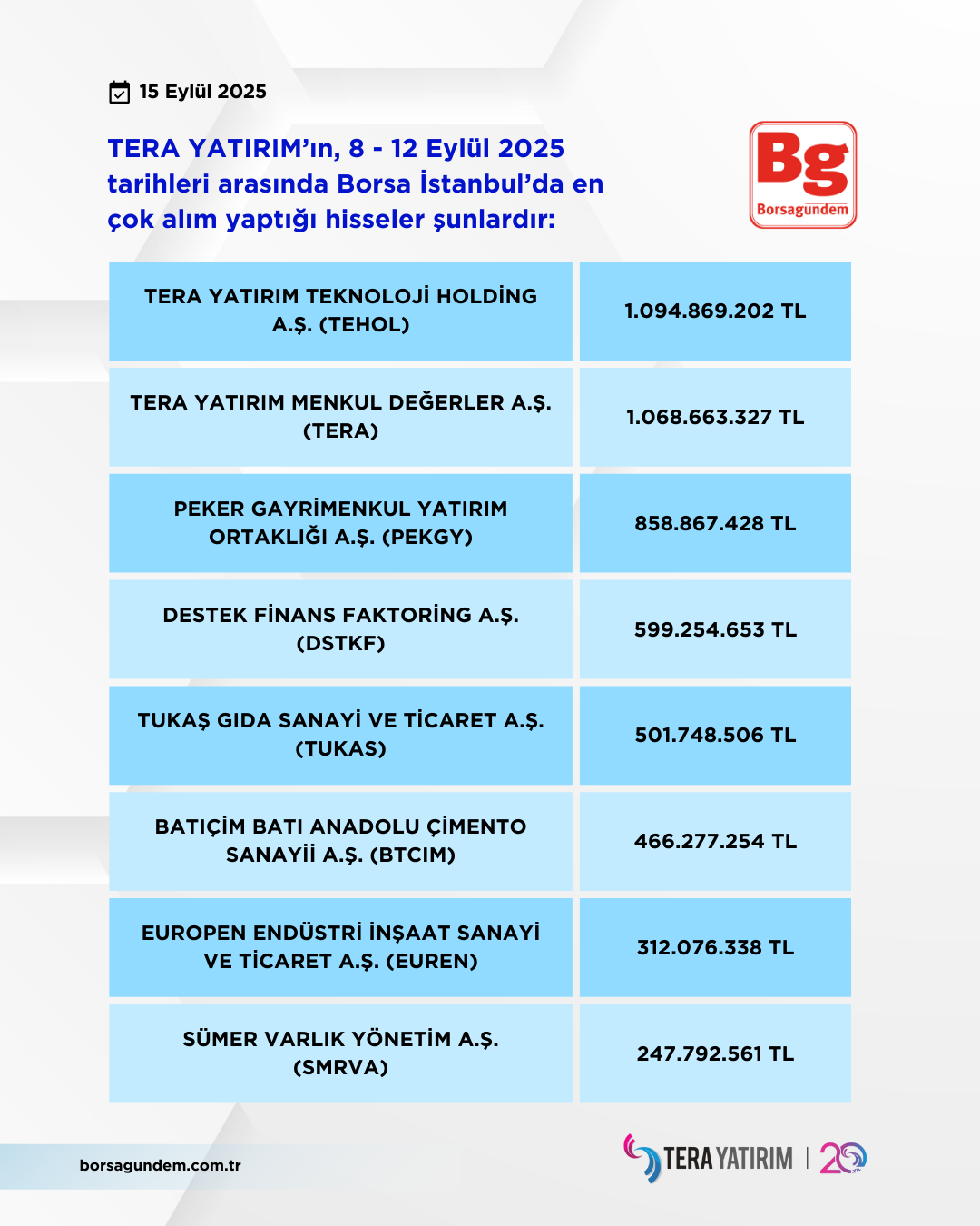 Tera 08 12 09 2025 Alişlar