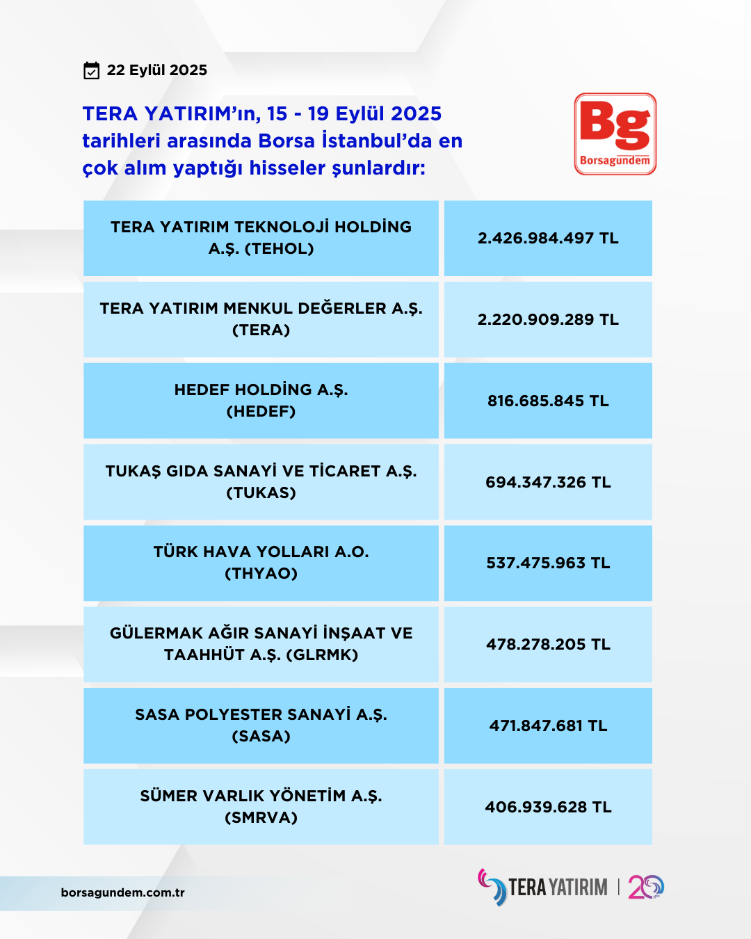 Tera 15 19 09 2025 Alişlar