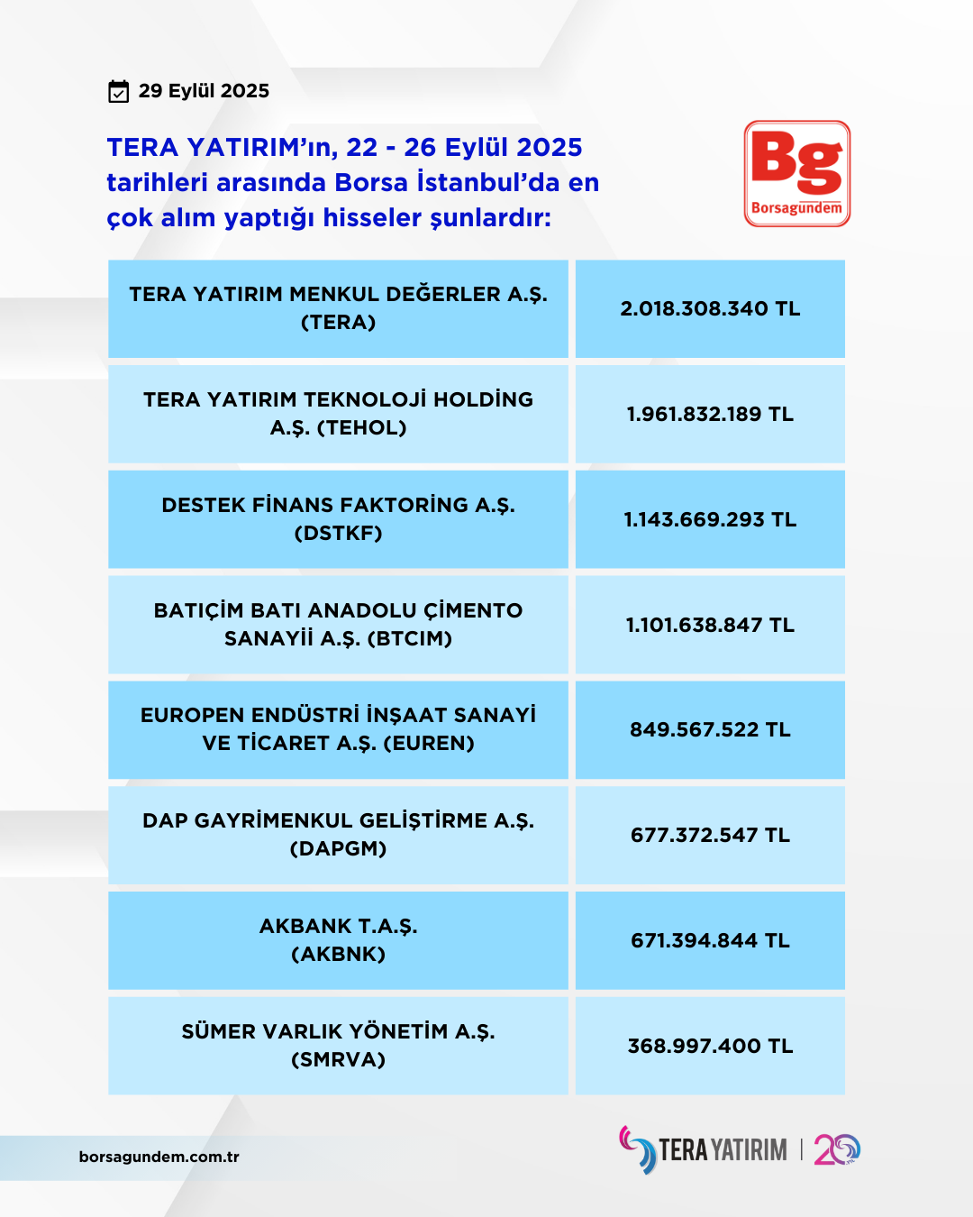 Tera 22 26 09 2025 Alişlar
