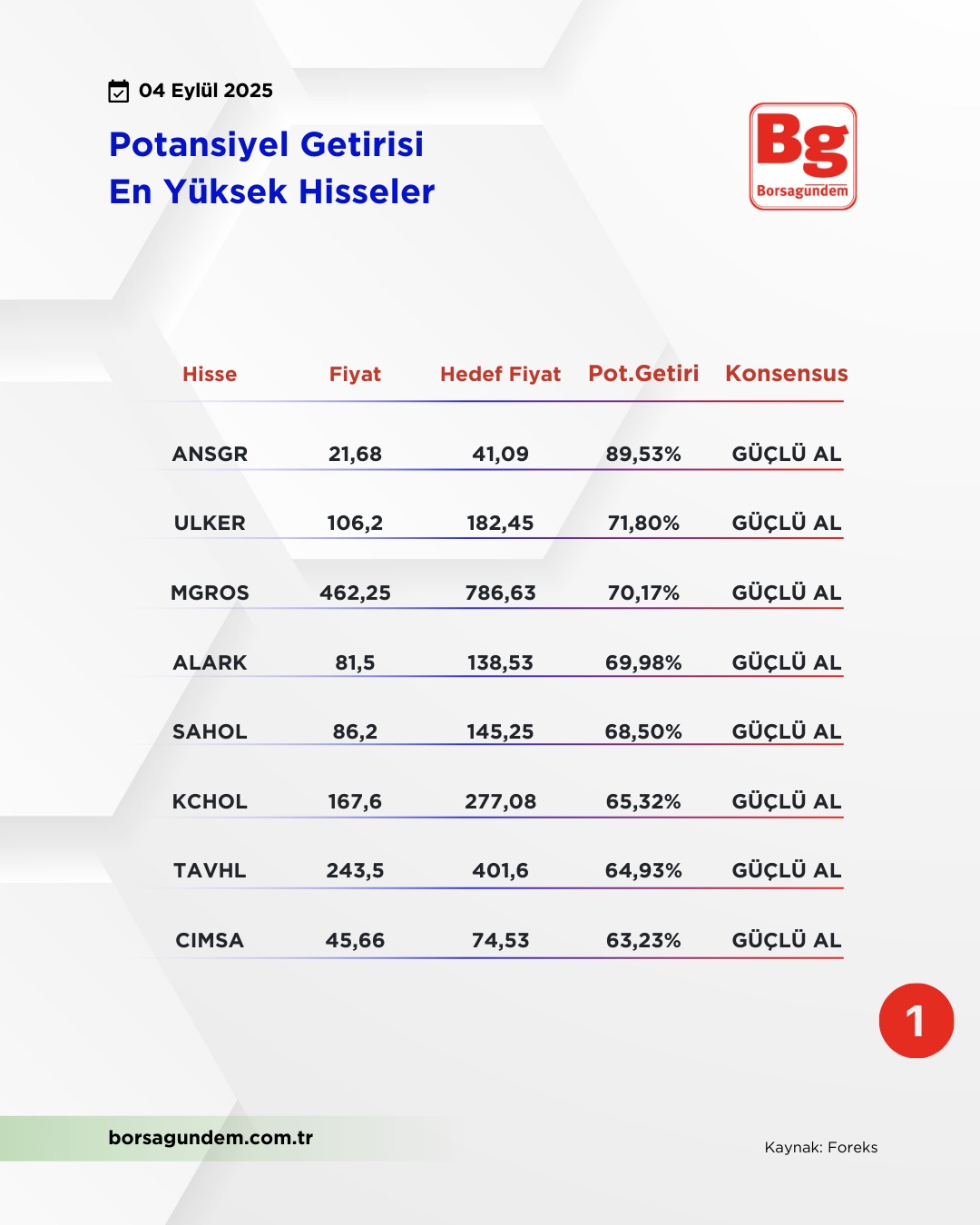 Whatsapp Image 2025 09 04 At 11.58.36