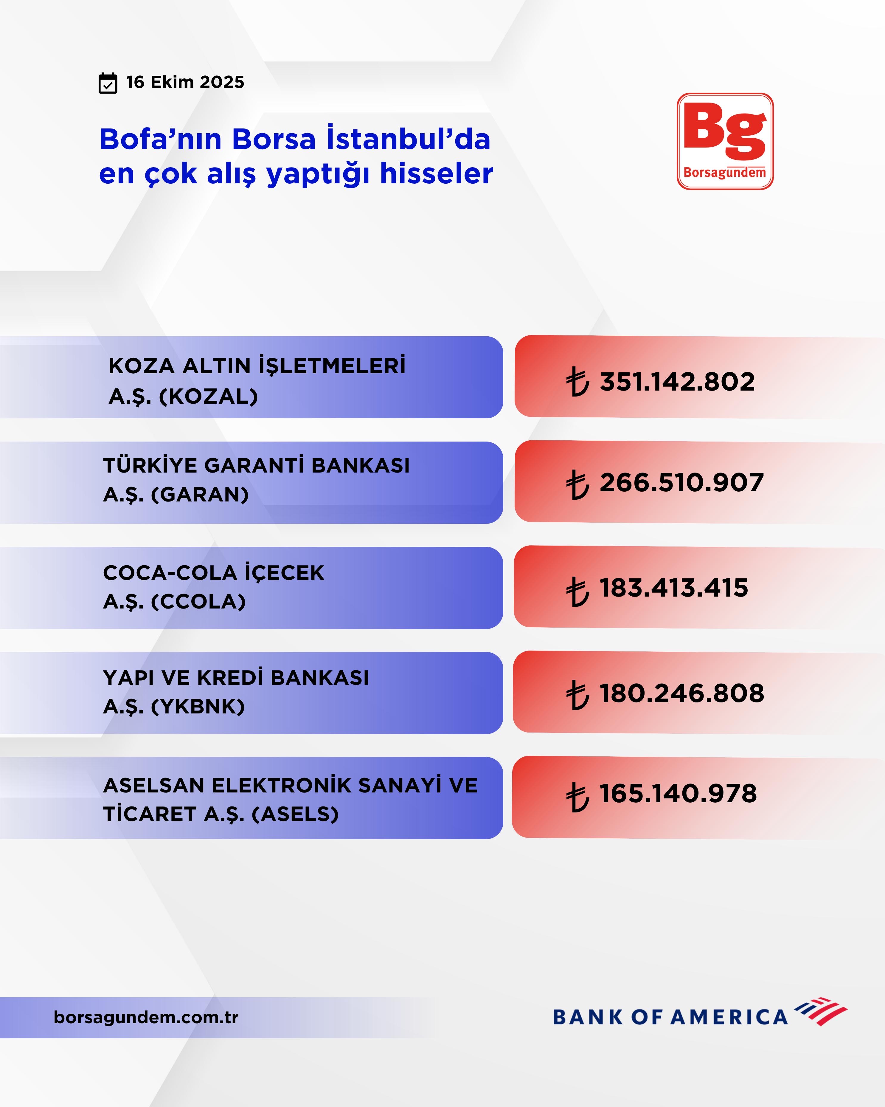 0E3C98B3 B17E 4F15 818D Fee9Eb3Feb10