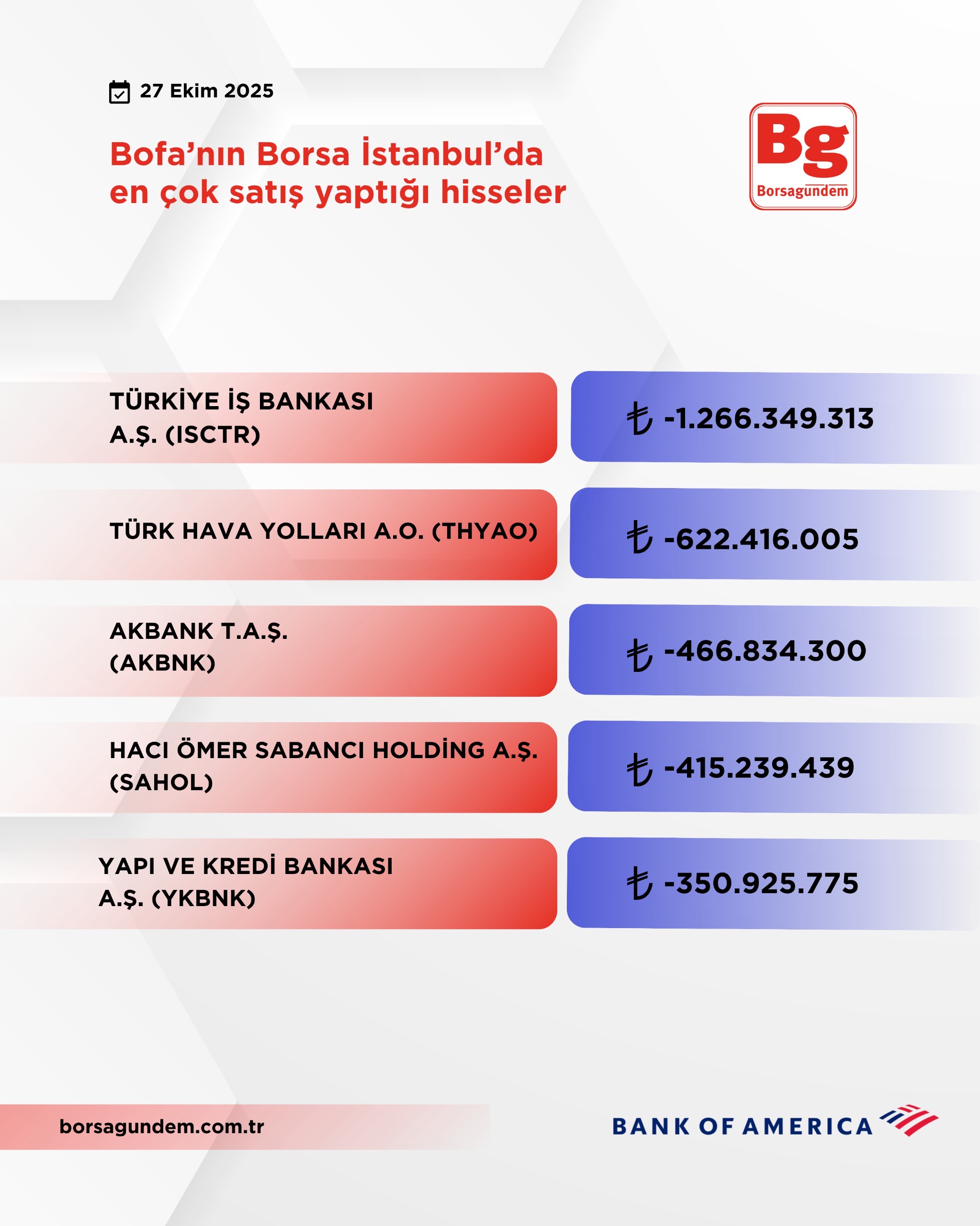 1558C50B Dd74 4Fff 9D78 68A053508B69