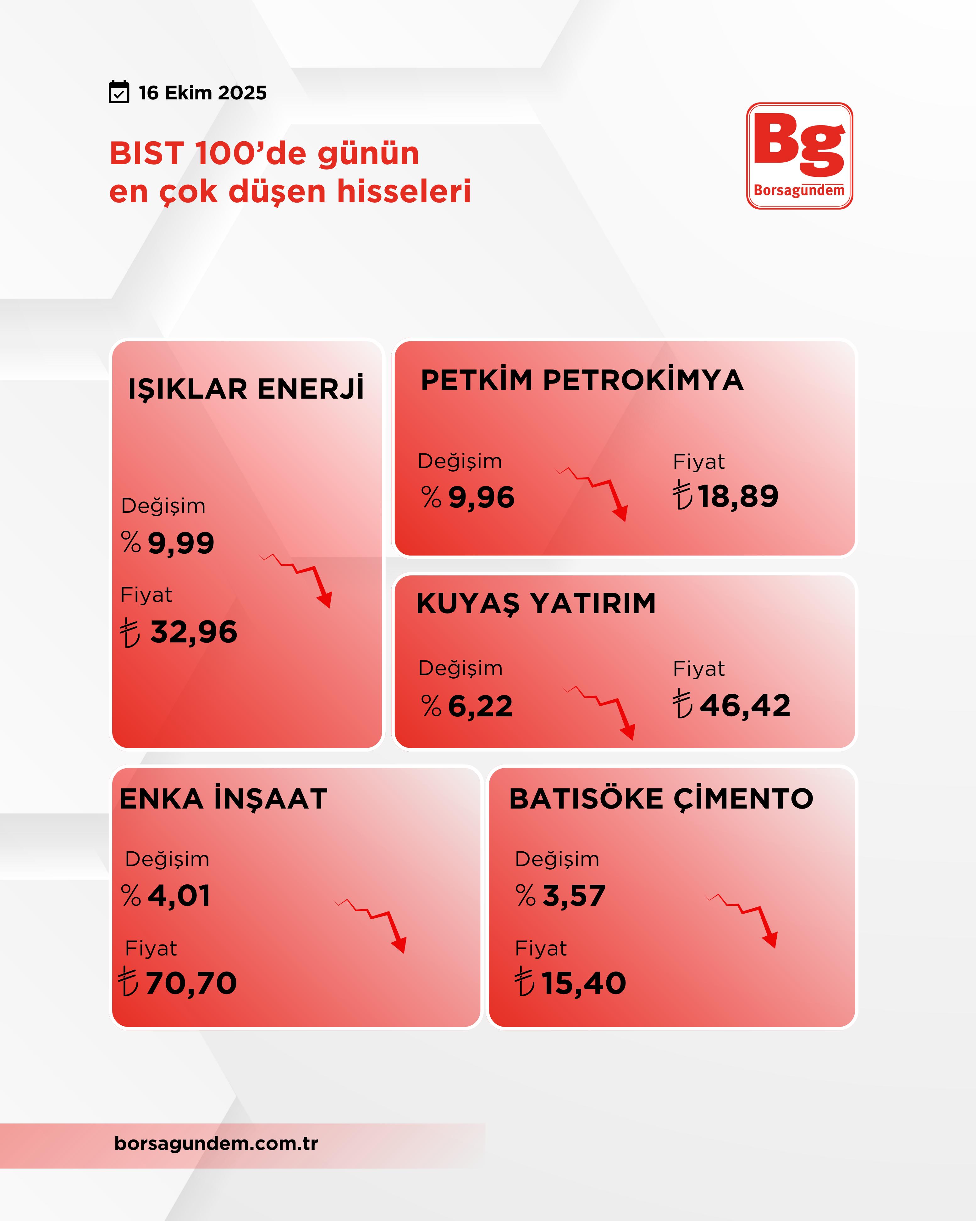 1692C895 Ad2B 4086 82C9 C9F760D6Ccfd