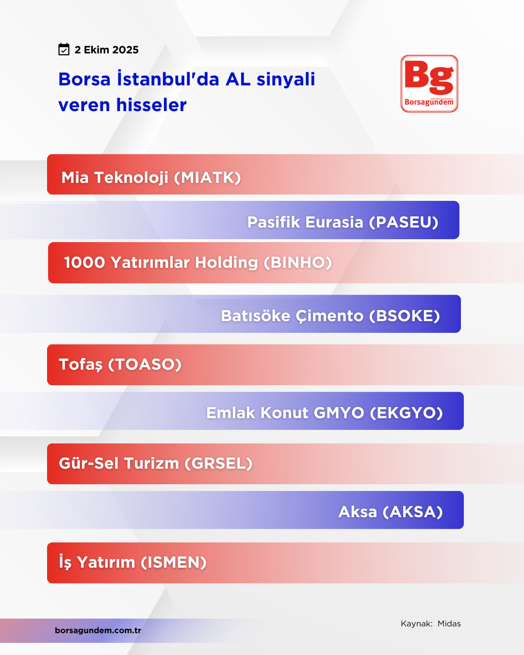 2 Ekim Al