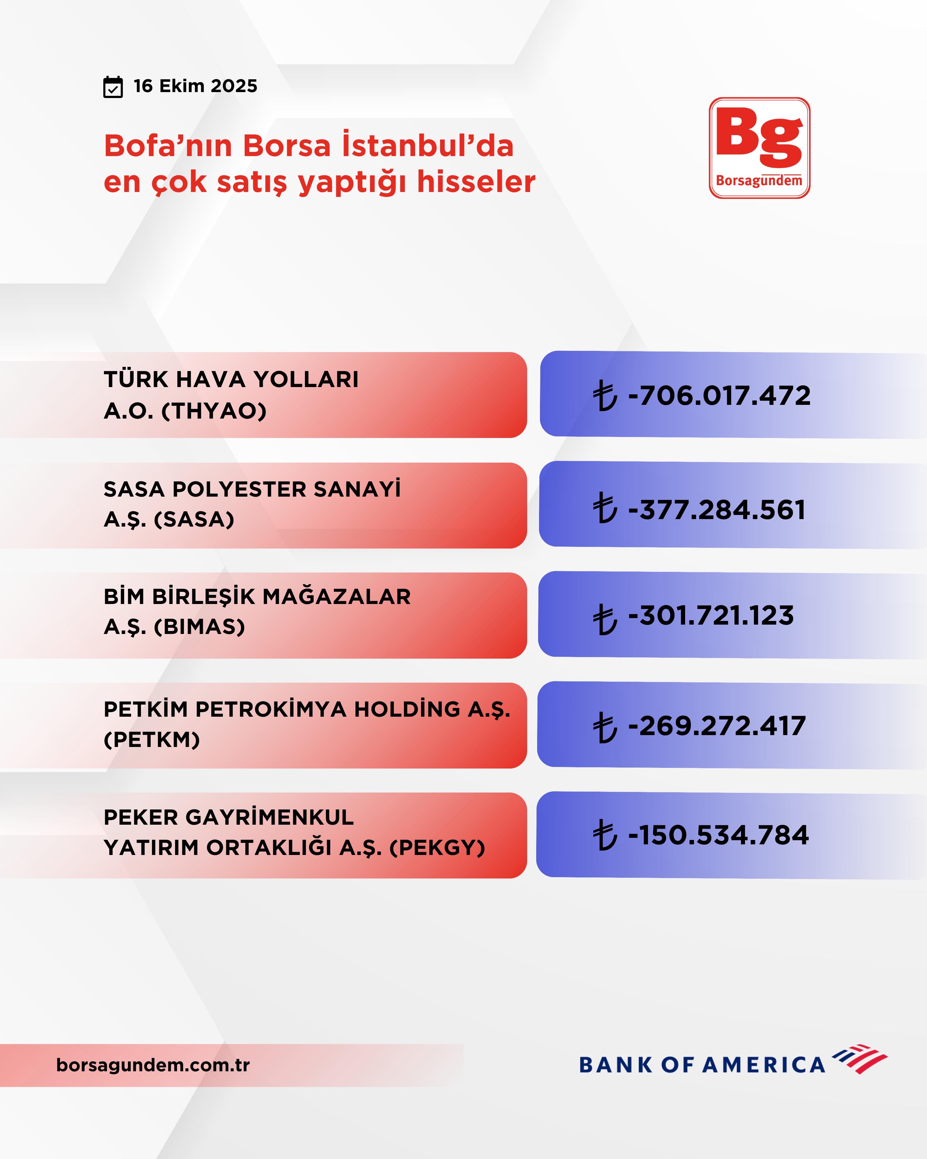 257B0A5D 1B26 4096 Ab93 09471Bcf1Aba