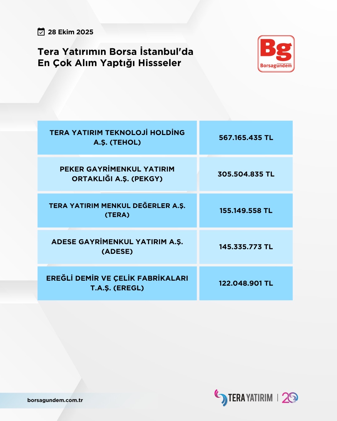 25F2Afd6 9E48 445F 9704 5597Ad7Dc295