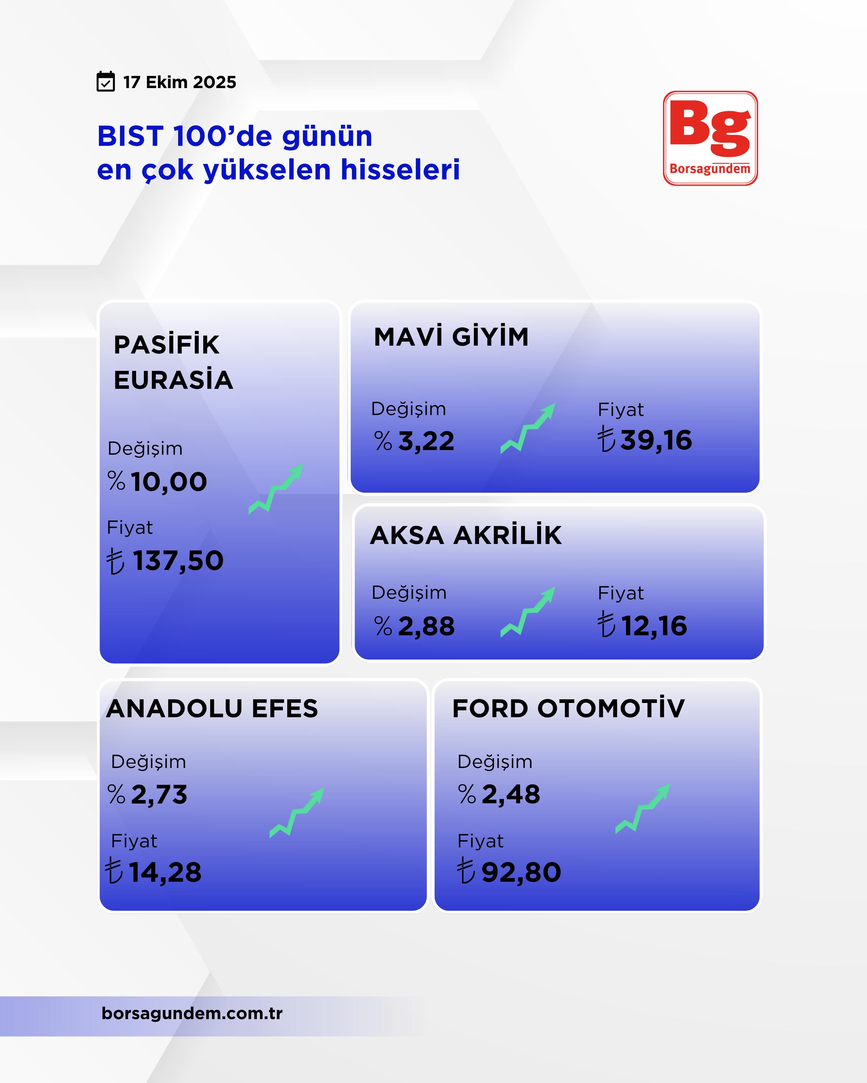 288A69Ac 006D 40B3 8B6A Bda1E0882E22