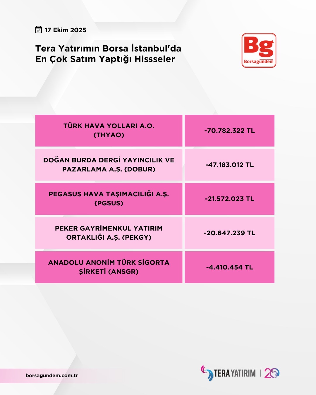 28Eb5524 Cc9C 46C0 B9B5 D2560014Beca